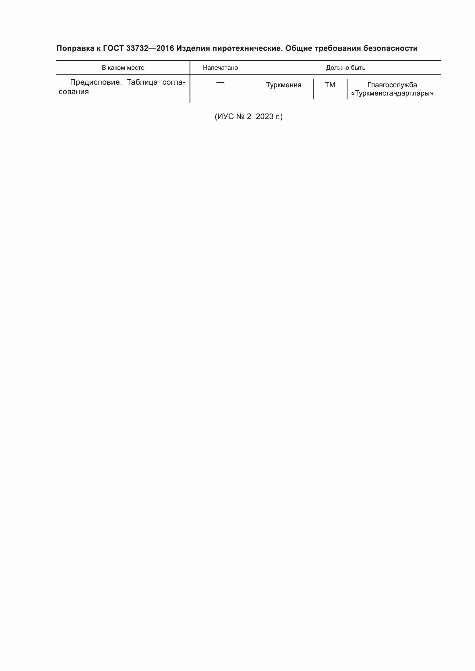 Страница 4 ГОСТ 33732-2016