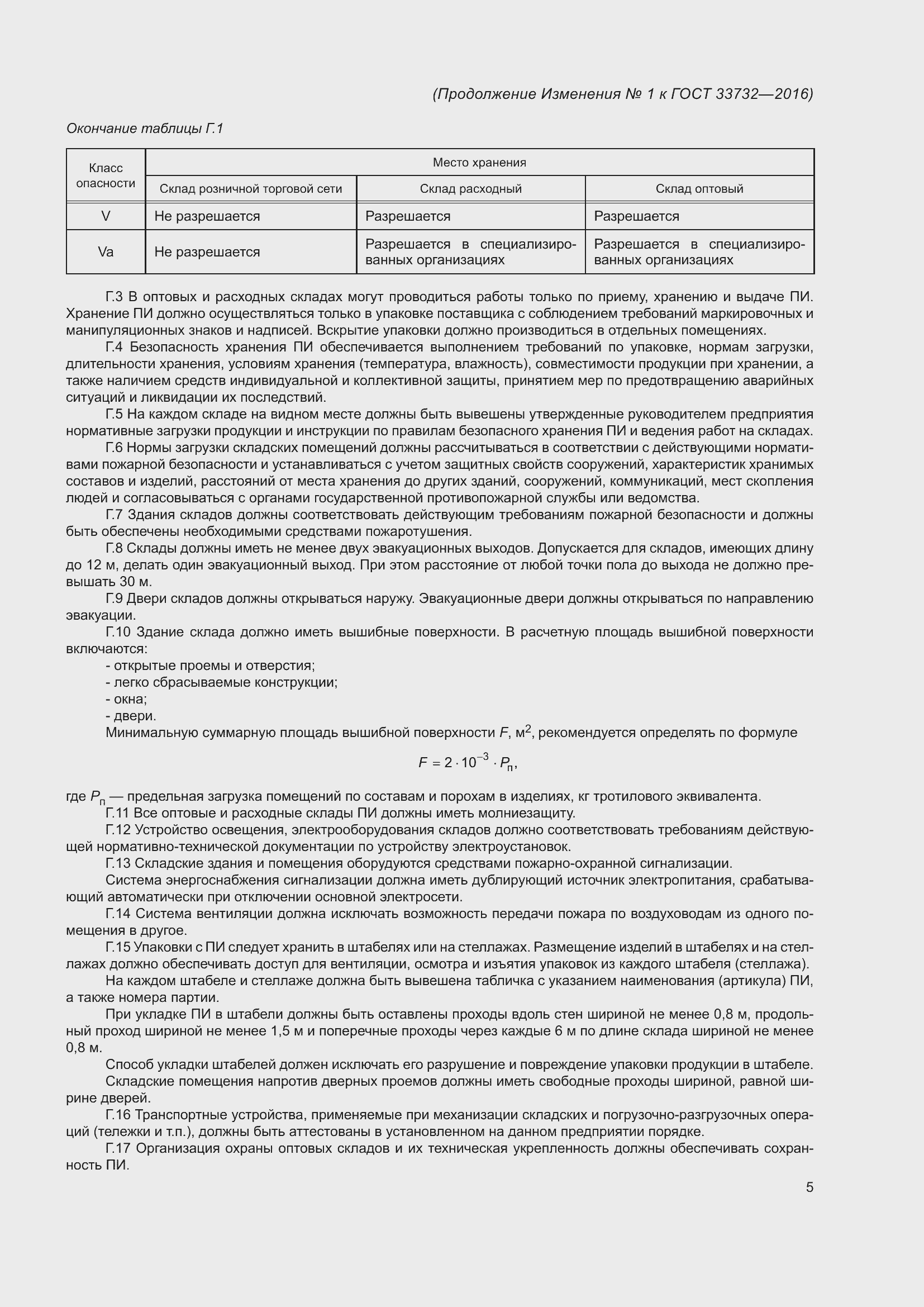 Приложение №1