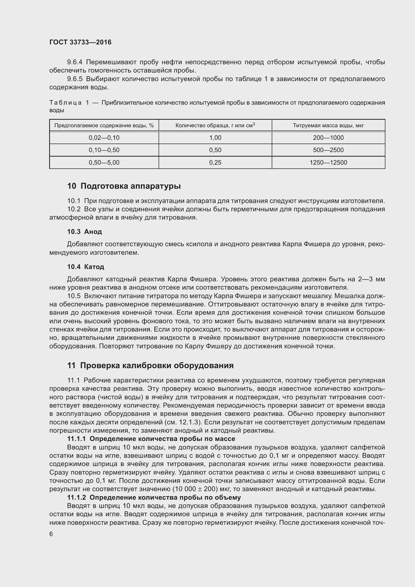 Страница 11 ГОСТ 33733-2016