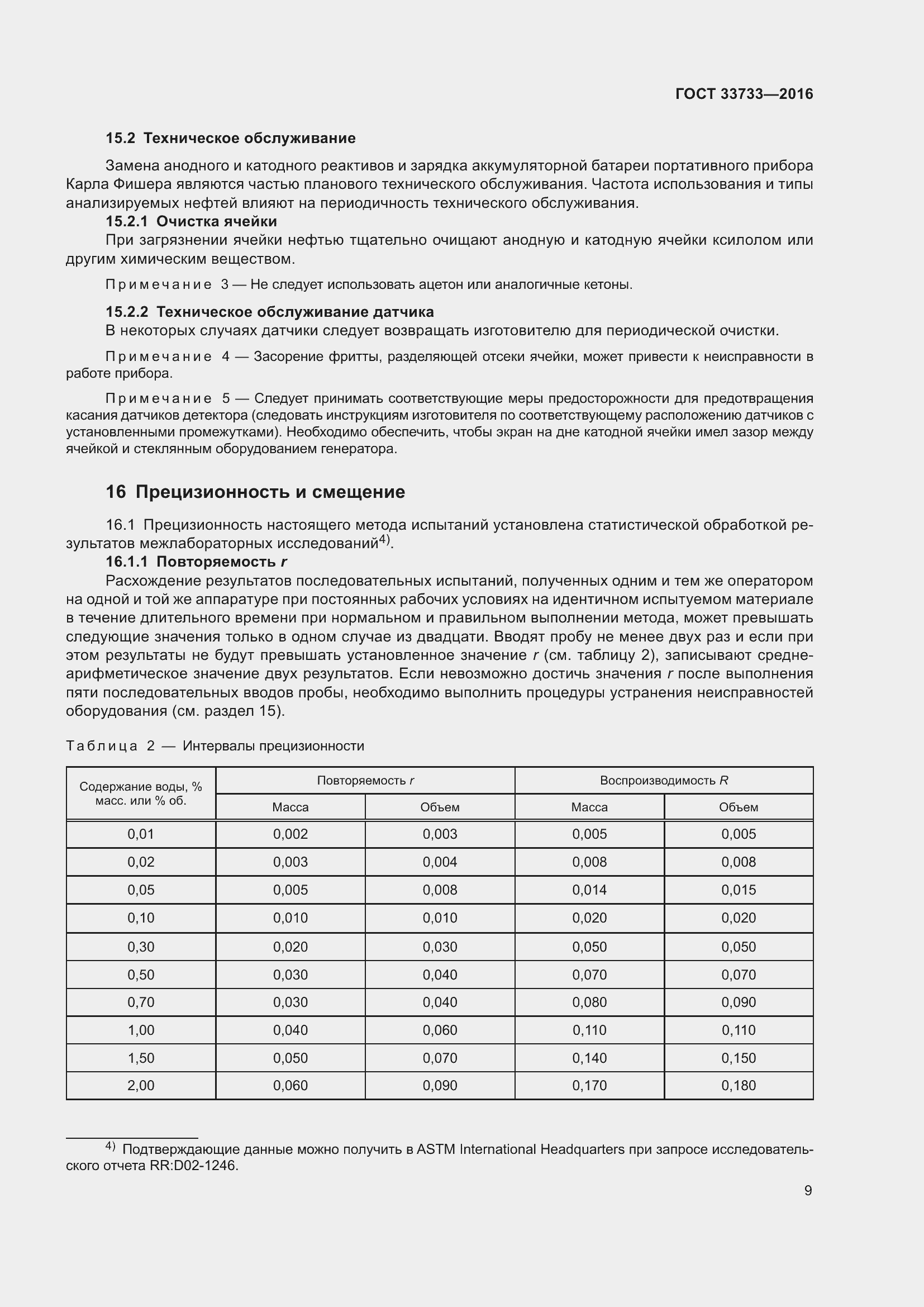 Страница 14 ГОСТ 33733-2016