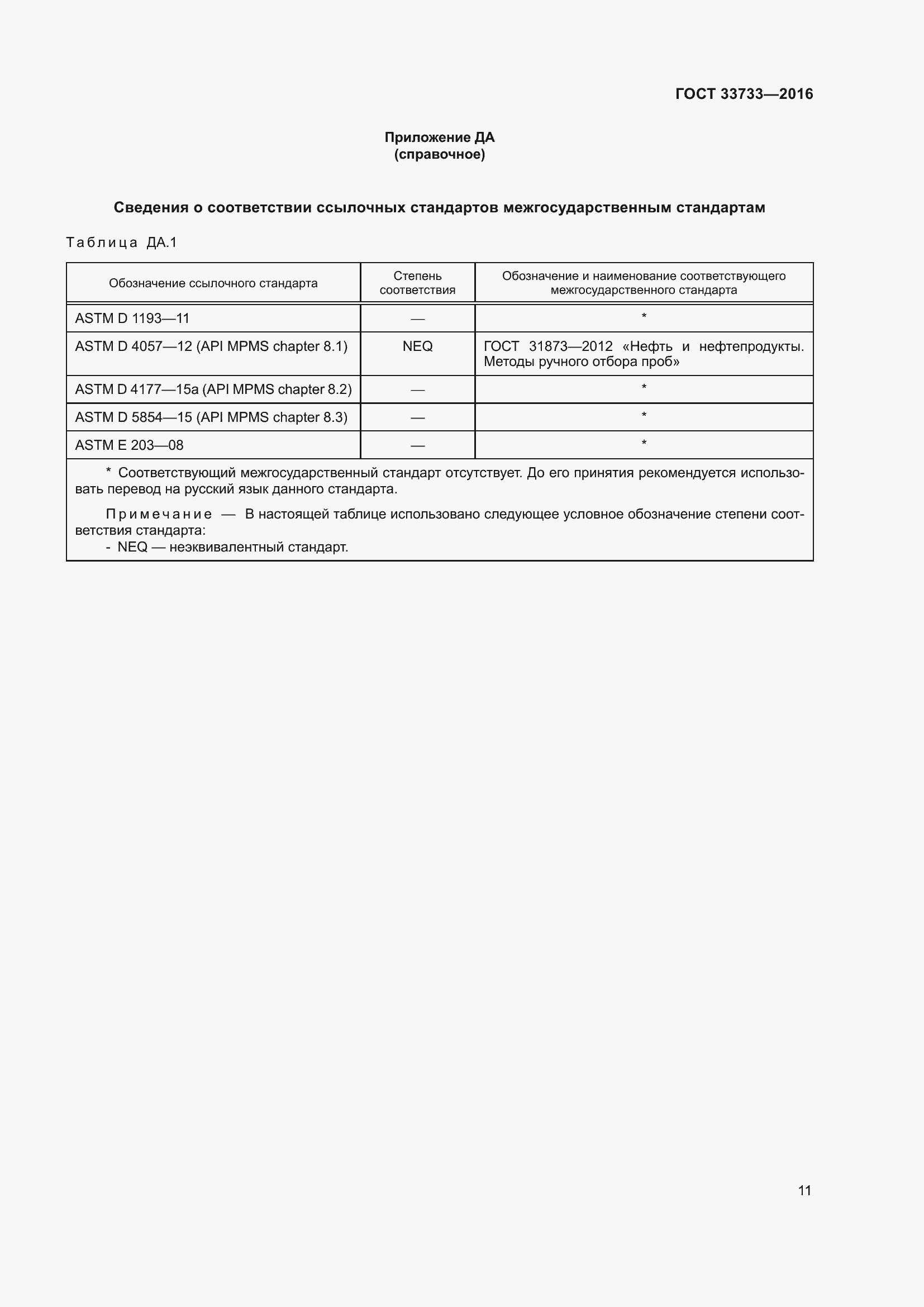 Страница 16 ГОСТ 33733-2016