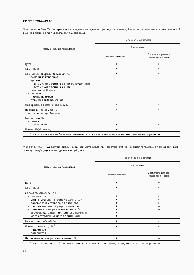 Страница 25 ГОСТ 33734-2016
