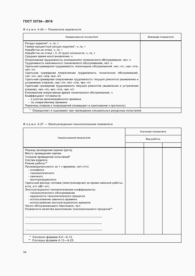 Страница 37 ГОСТ 33734-2016