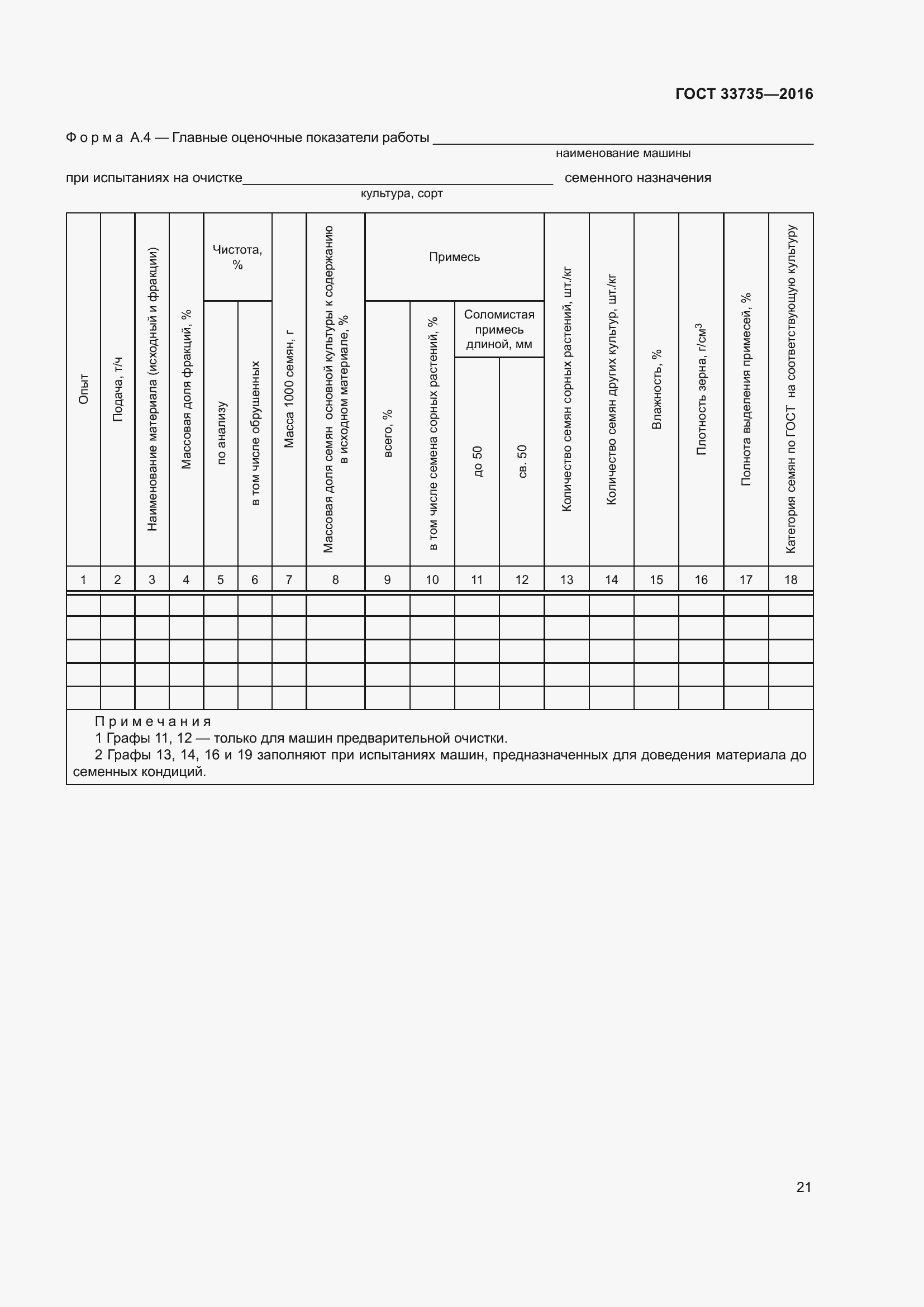 Страница 26 ГОСТ 33735-2016