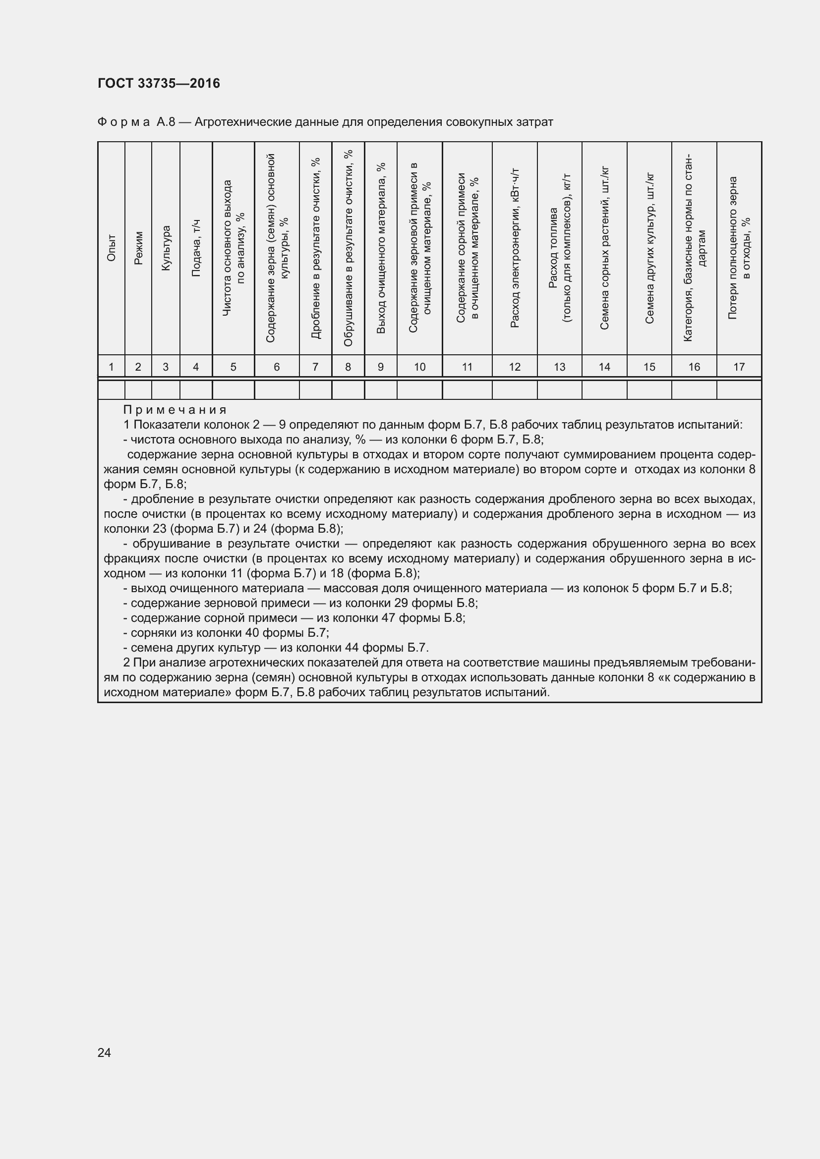 Страница 29 ГОСТ 33735-2016