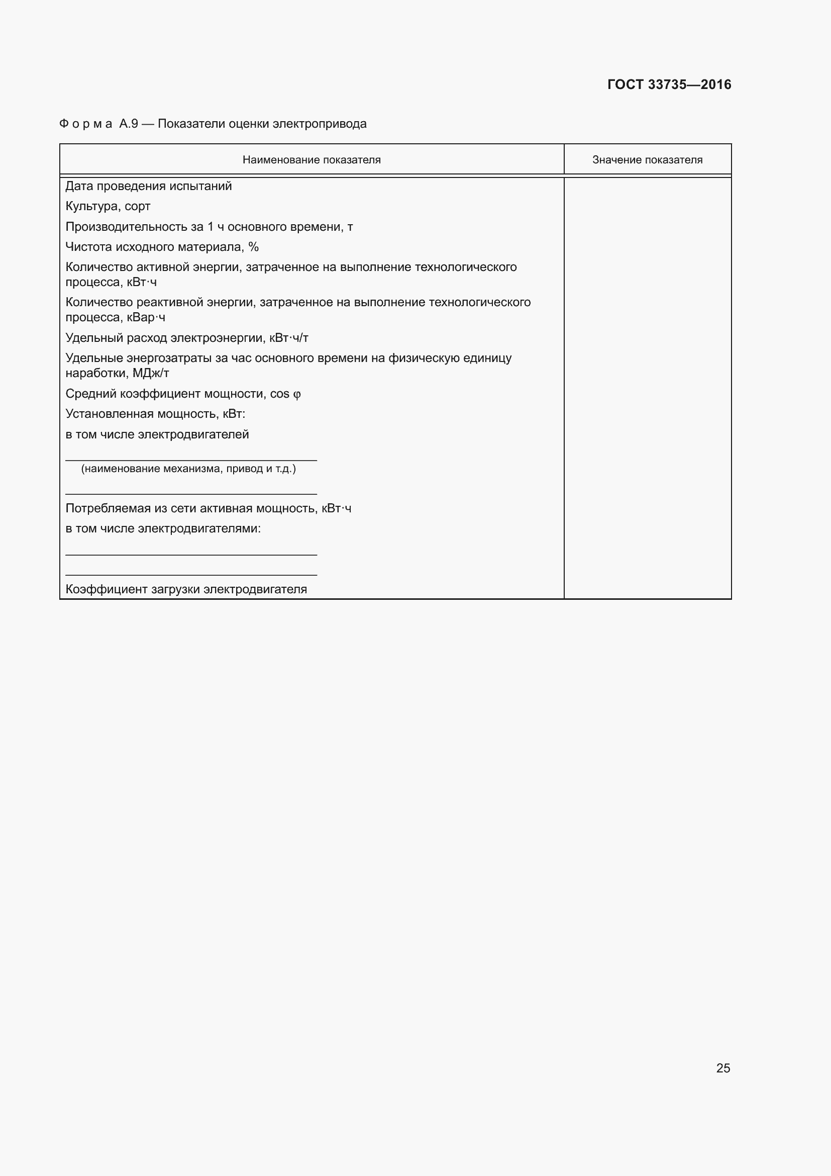 Страница 30 ГОСТ 33735-2016