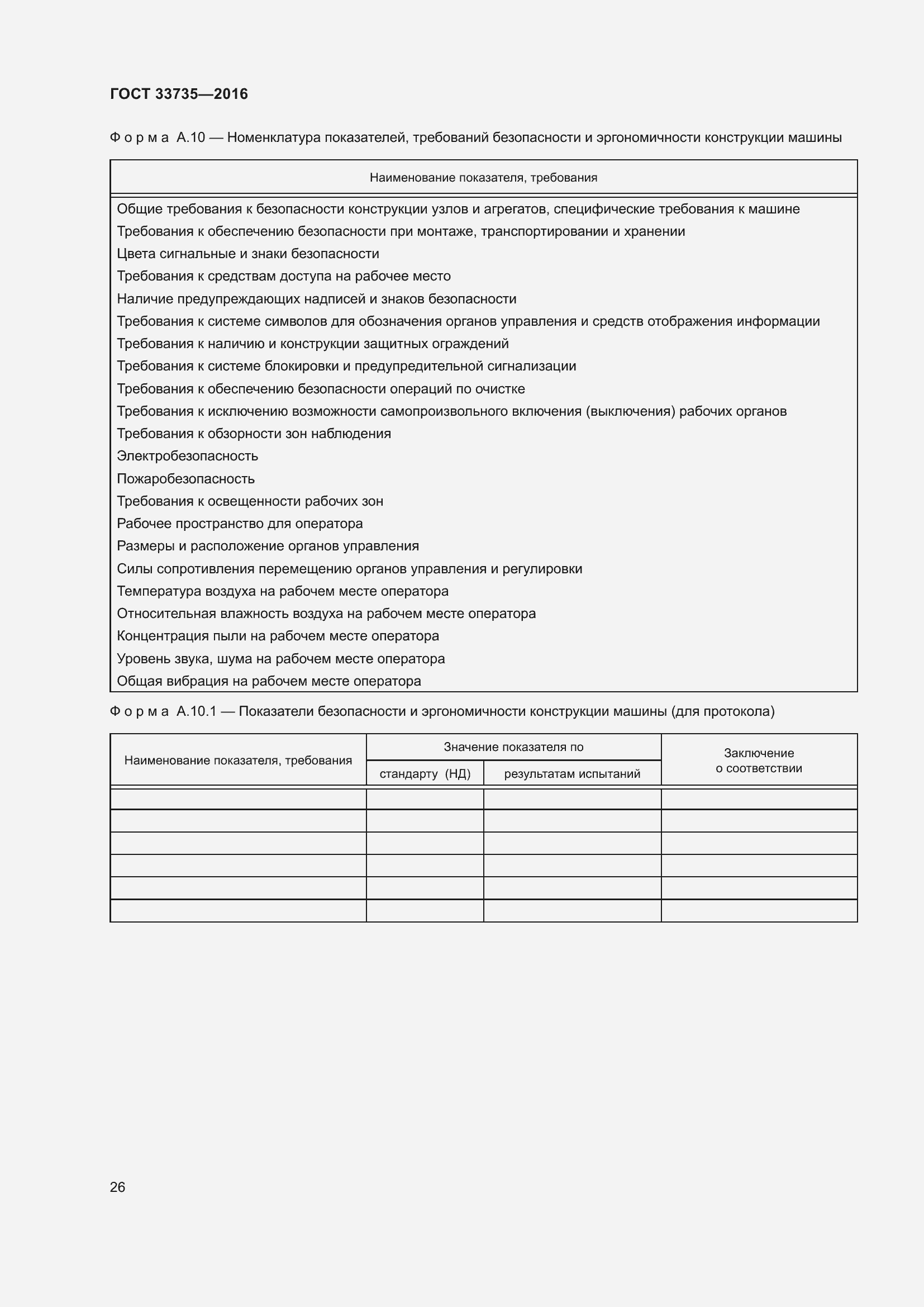 Страница 31 ГОСТ 33735-2016