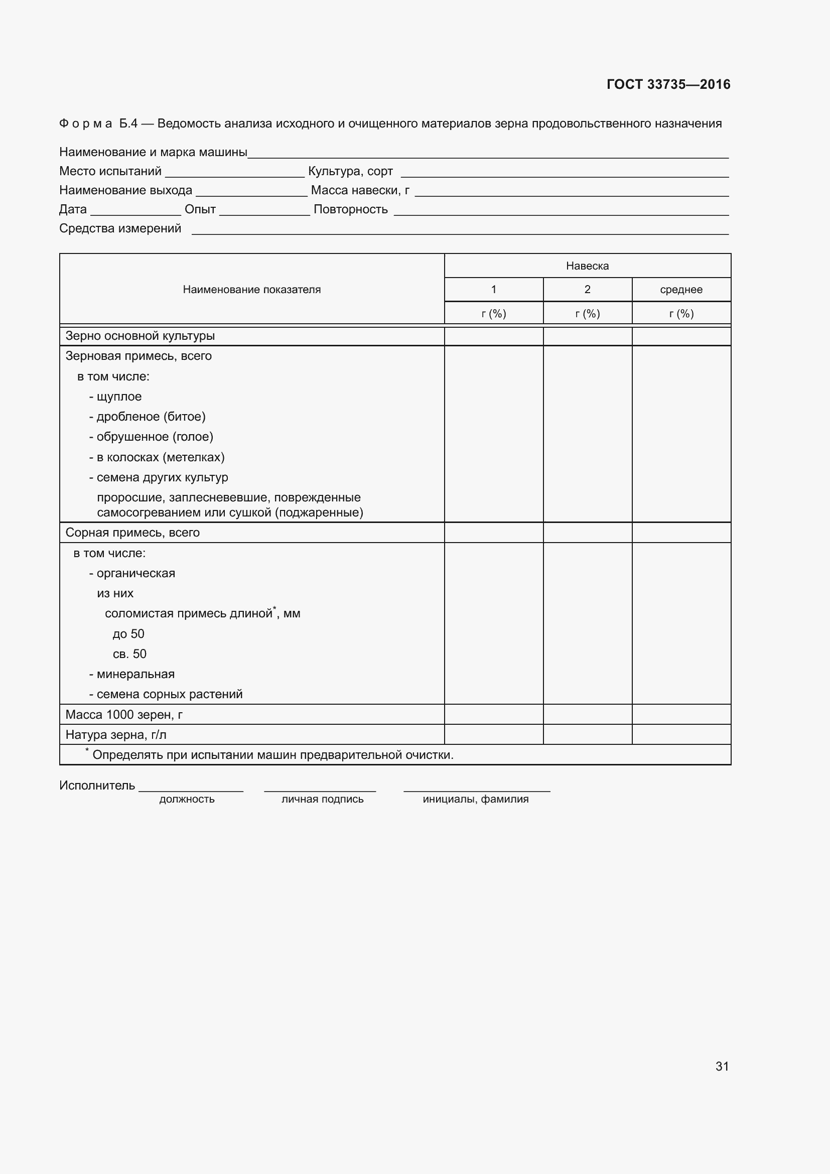 Страница 36 ГОСТ 33735-2016