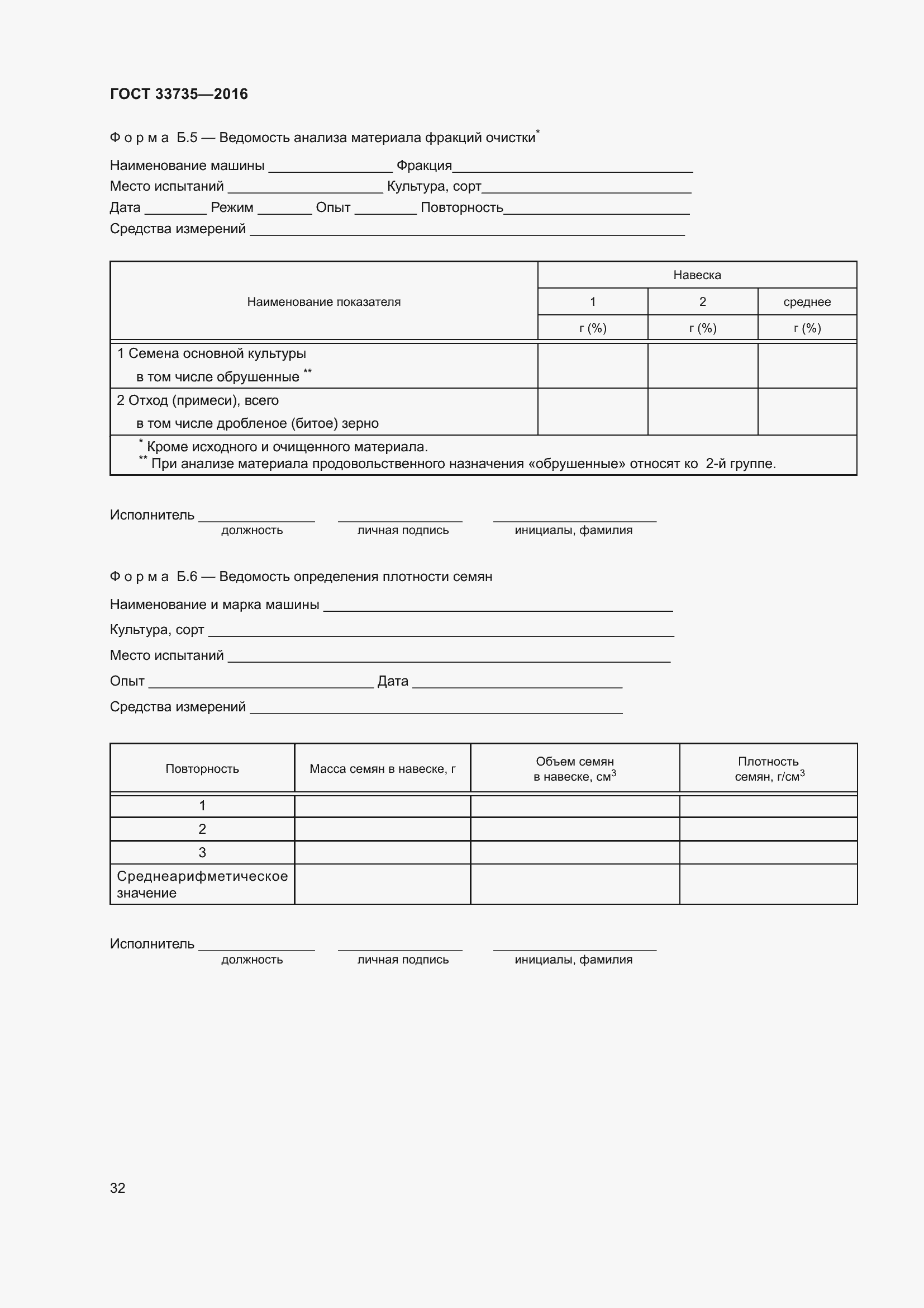 Страница 37 ГОСТ 33735-2016