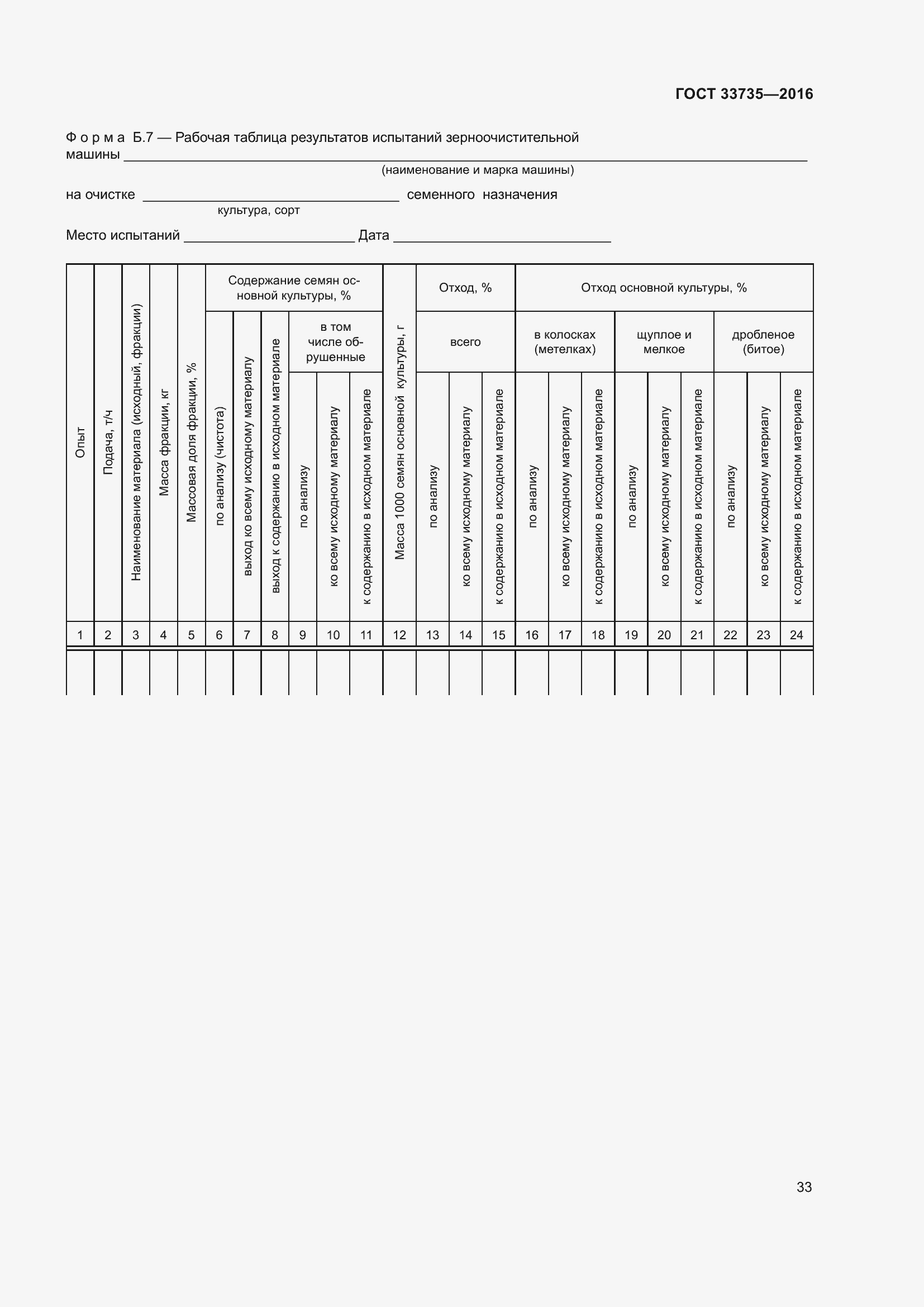 Страница 38 ГОСТ 33735-2016