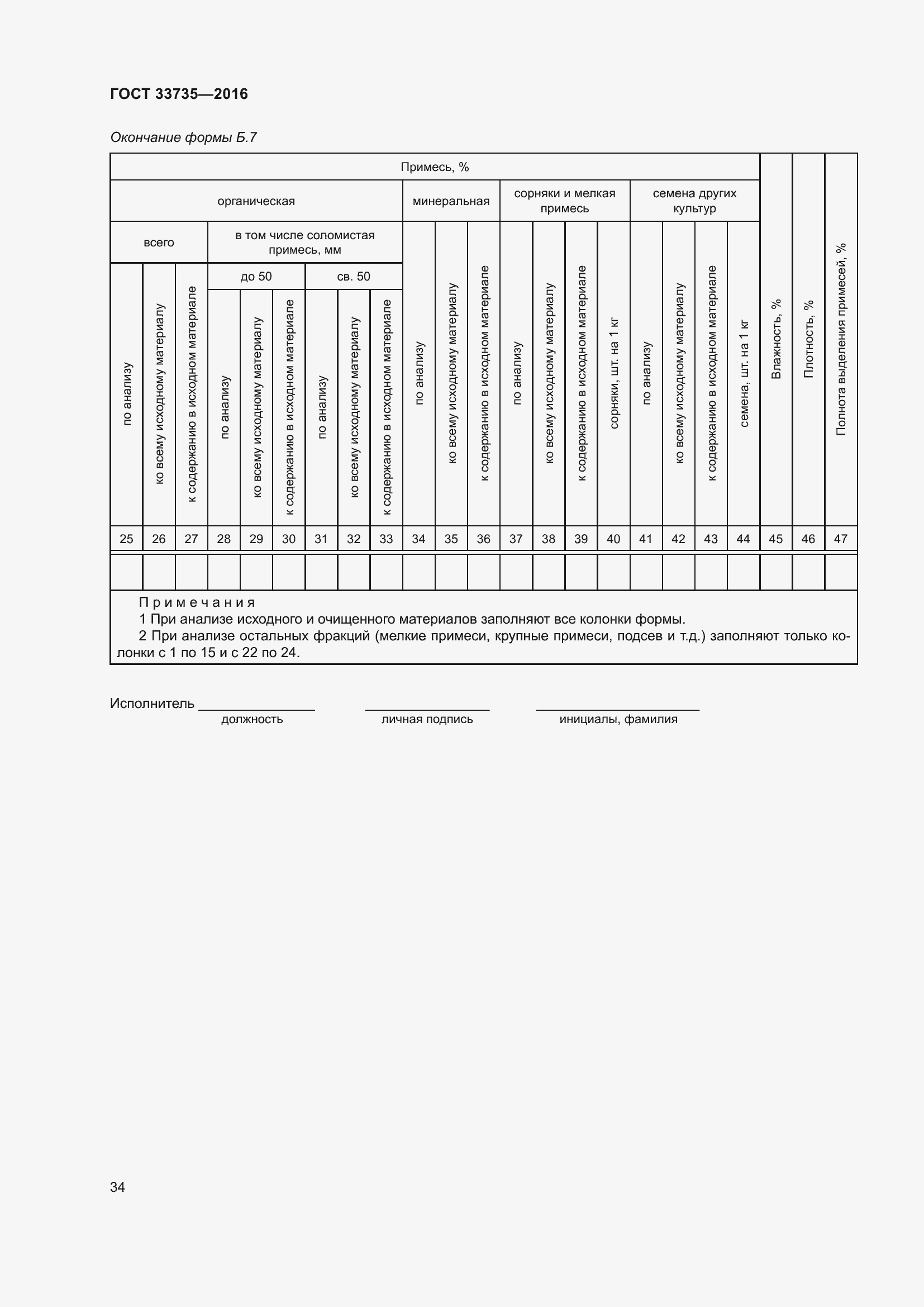 Страница 39 ГОСТ 33735-2016