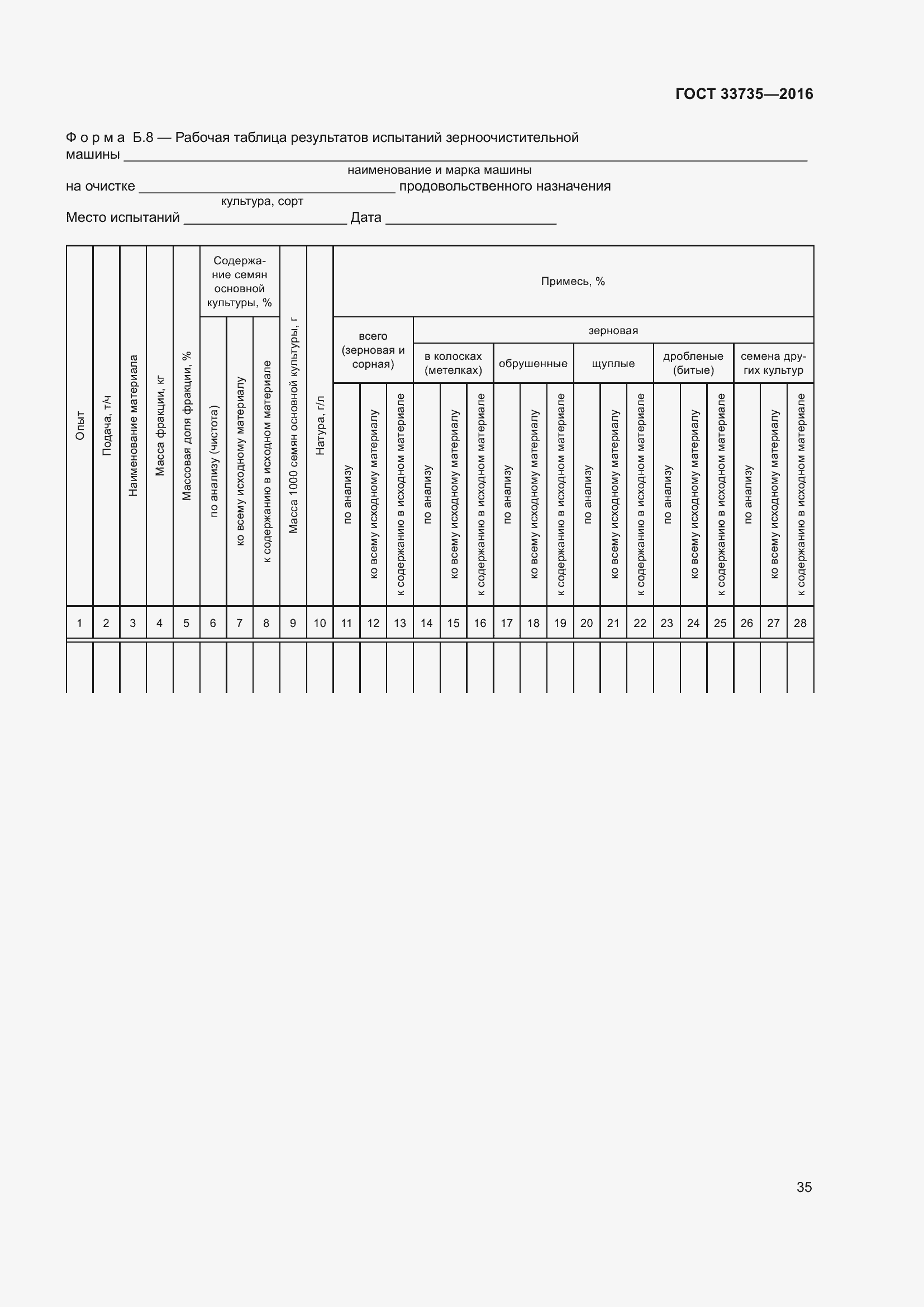 Страница 40 ГОСТ 33735-2016
