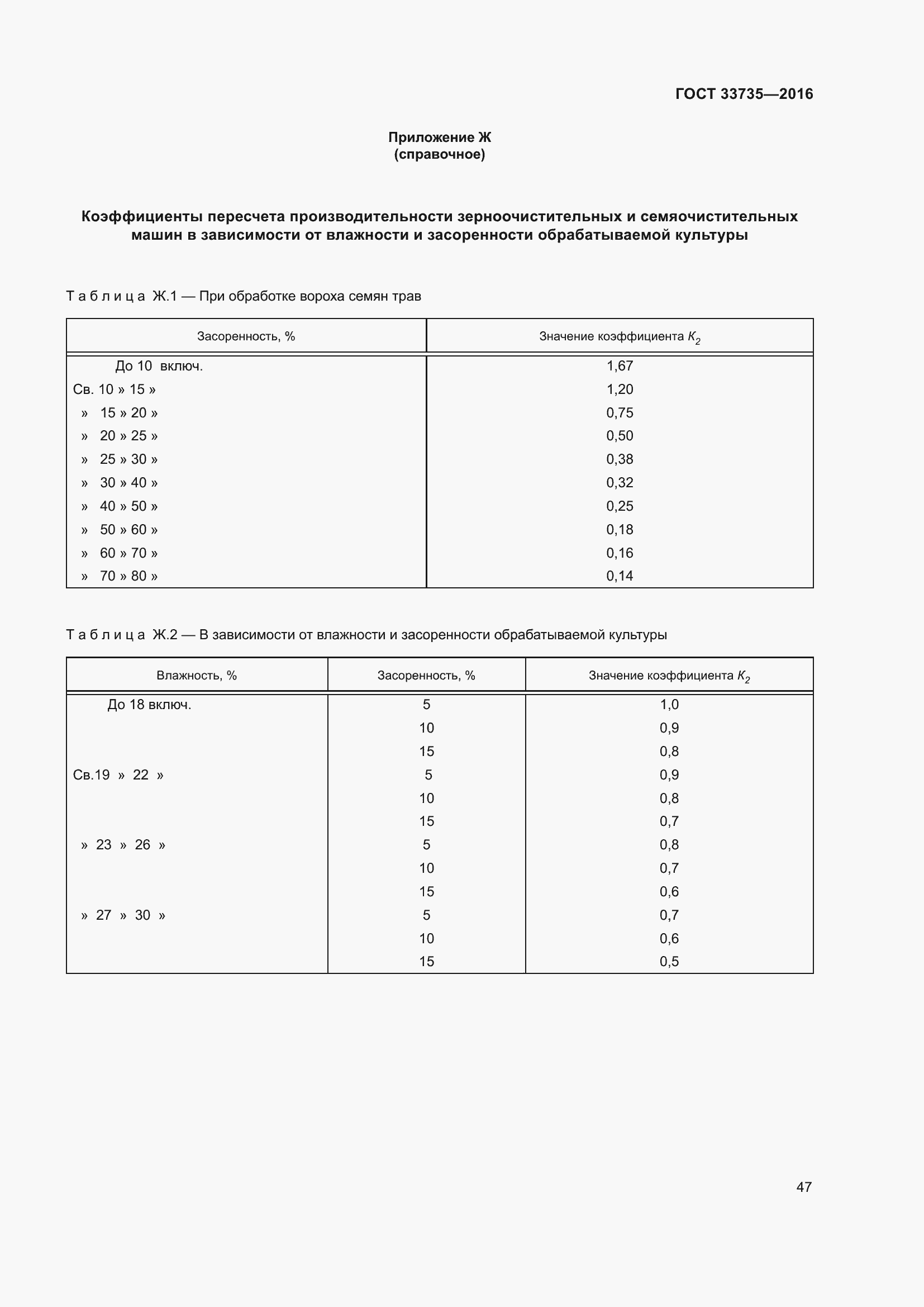 Страница 52 ГОСТ 33735-2016