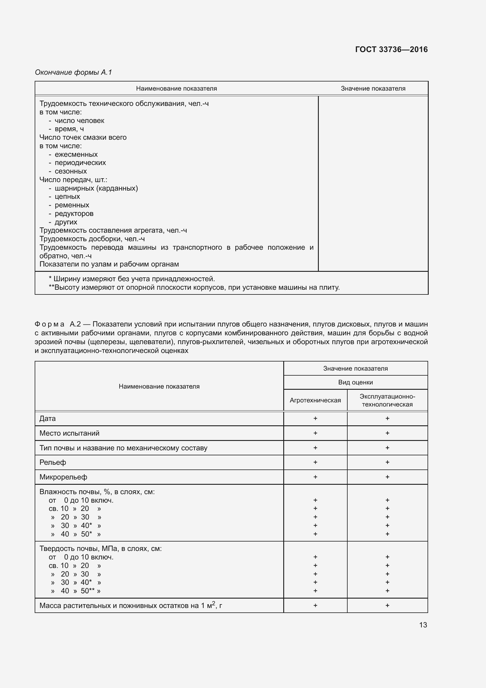 Страница 18 ГОСТ 33736-2016