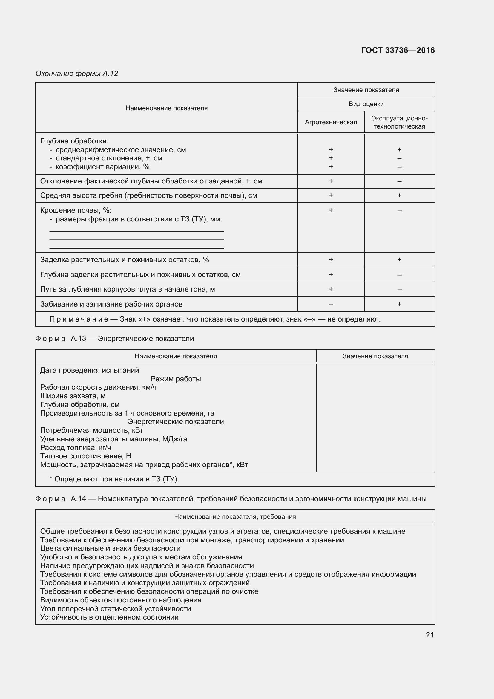Страница 26 ГОСТ 33736-2016