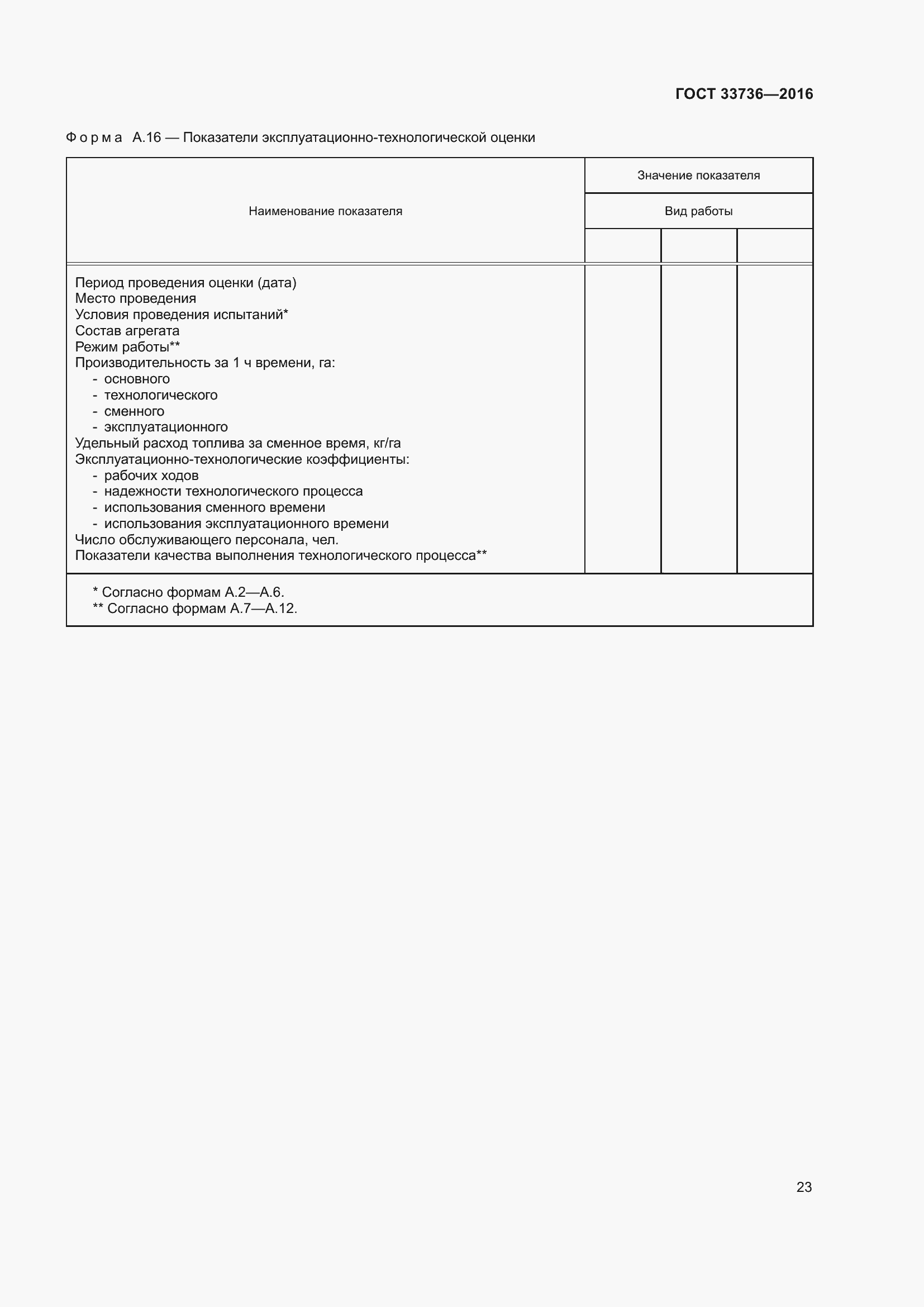 Страница 28 ГОСТ 33736-2016