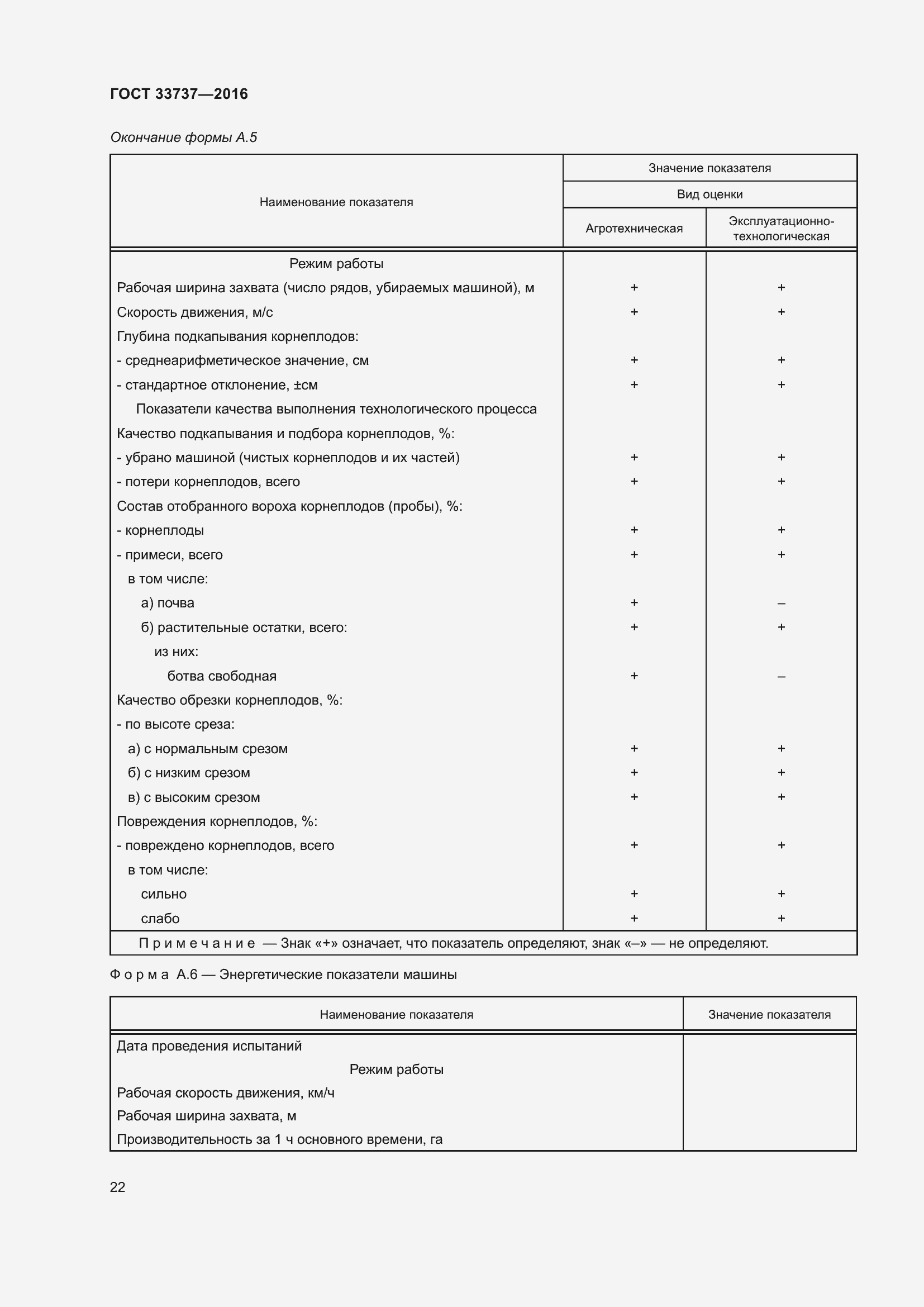Страница 27 ГОСТ 33737-2016