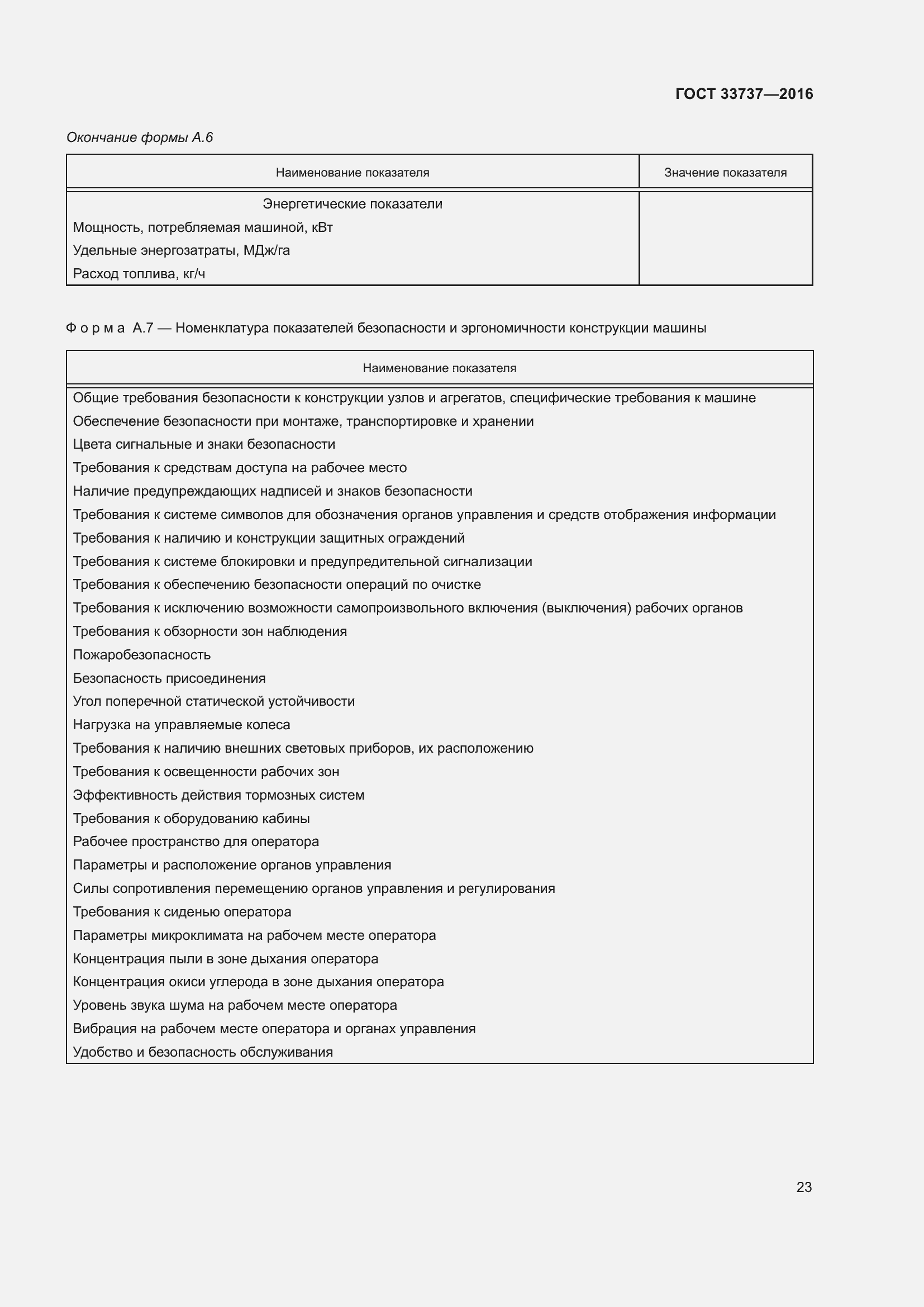 Страница 28 ГОСТ 33737-2016