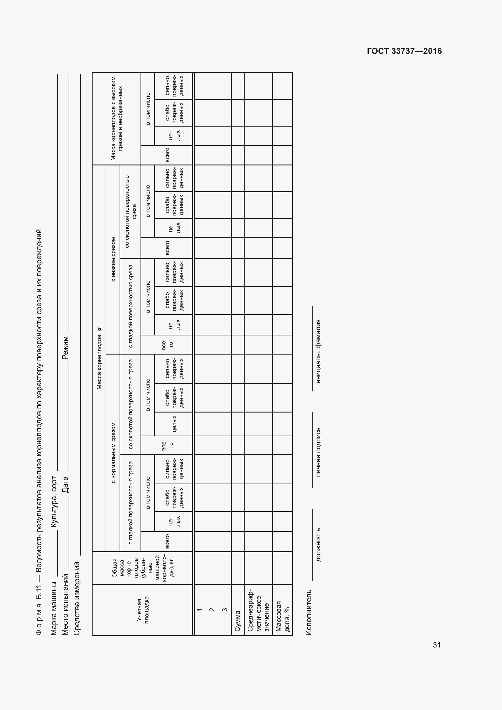 Страница 36 ГОСТ 33737-2016