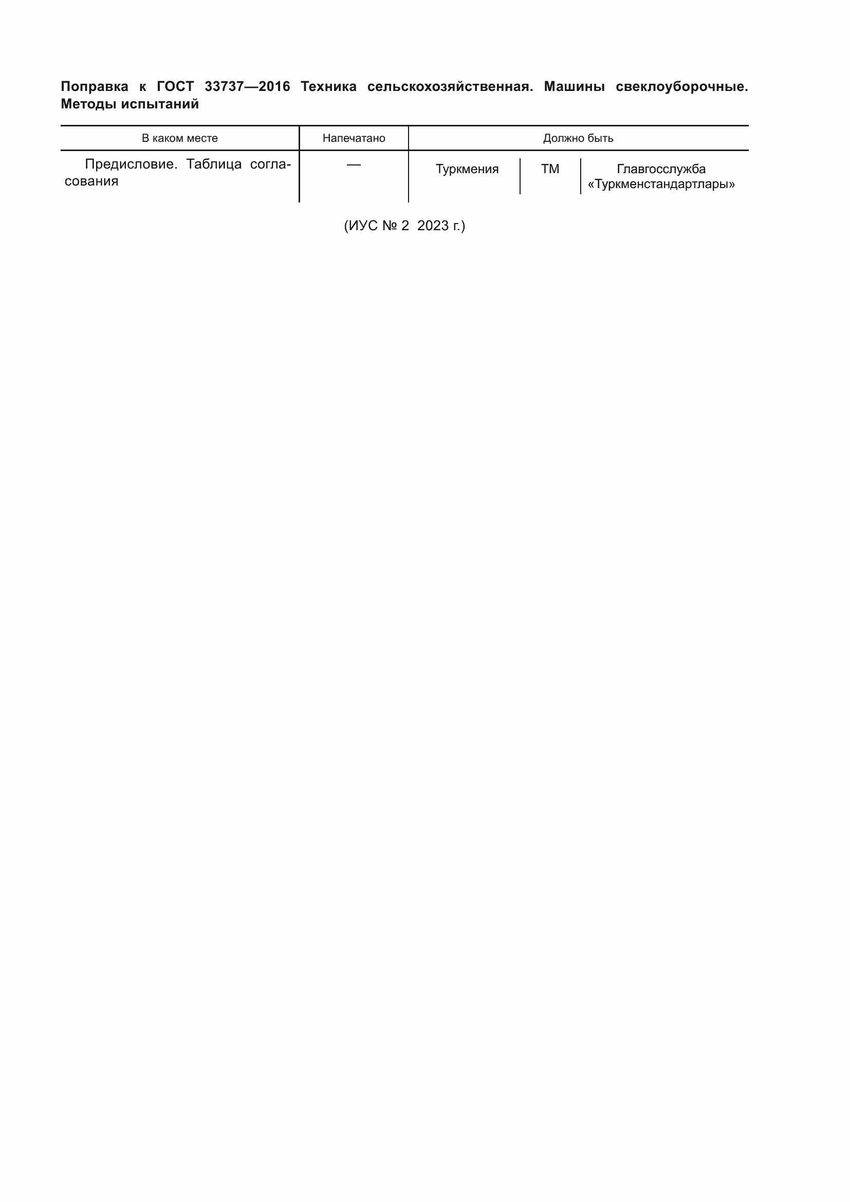 Приложение №1