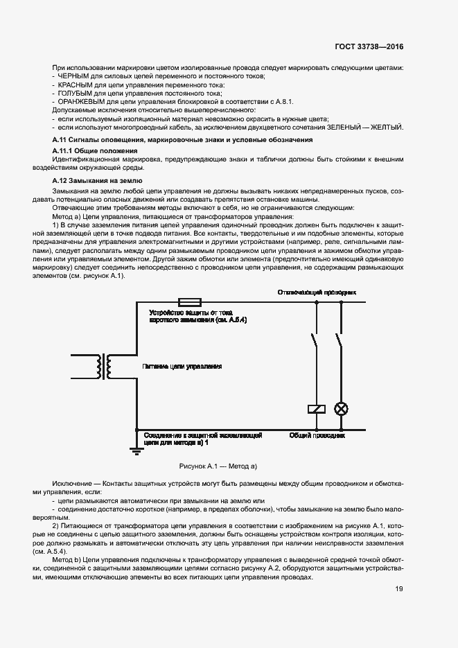 Страница 22 ГОСТ 33738-2016