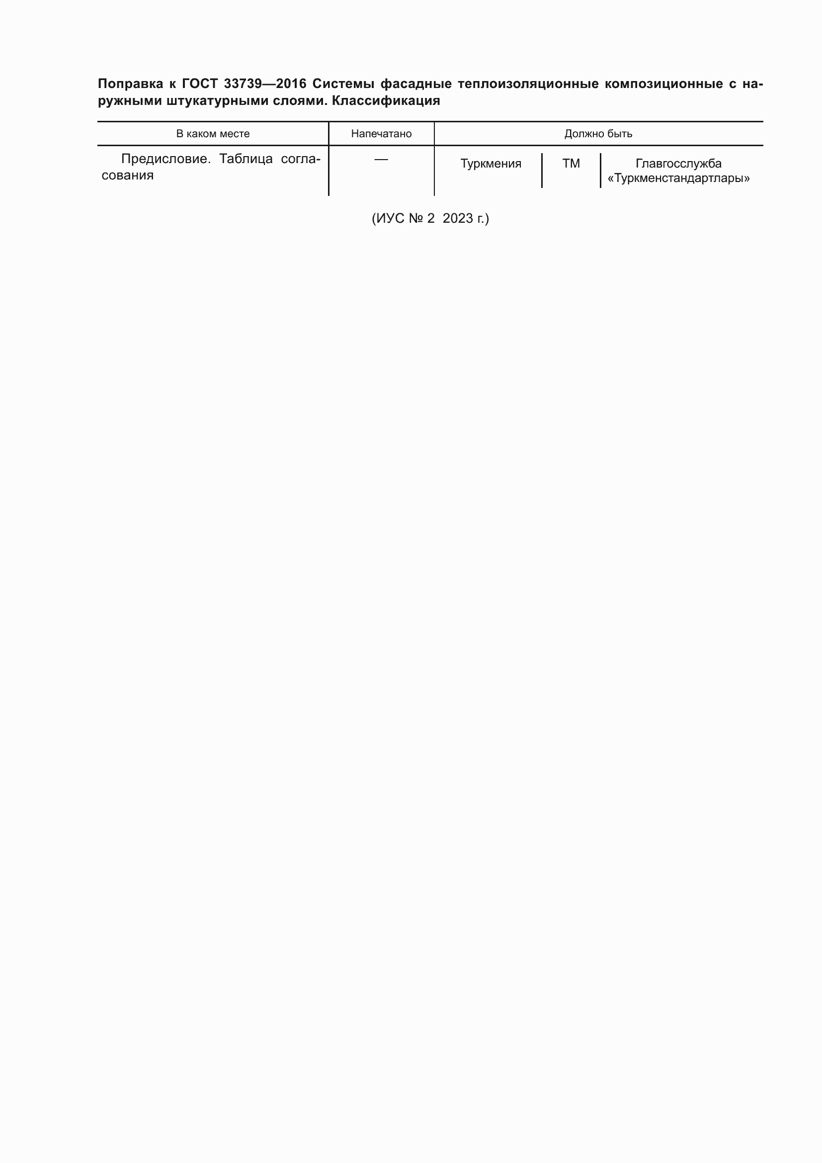 Приложение №2