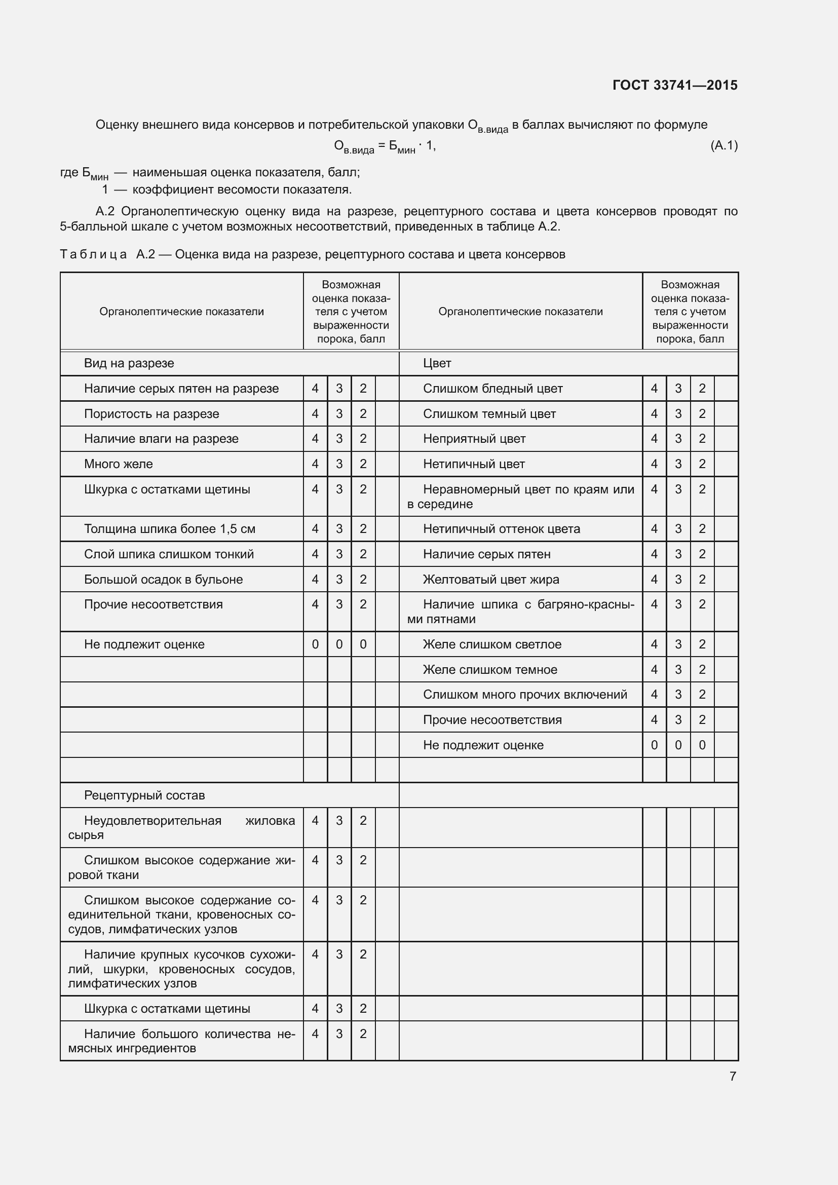 Страница 12 ГОСТ 33741-2015