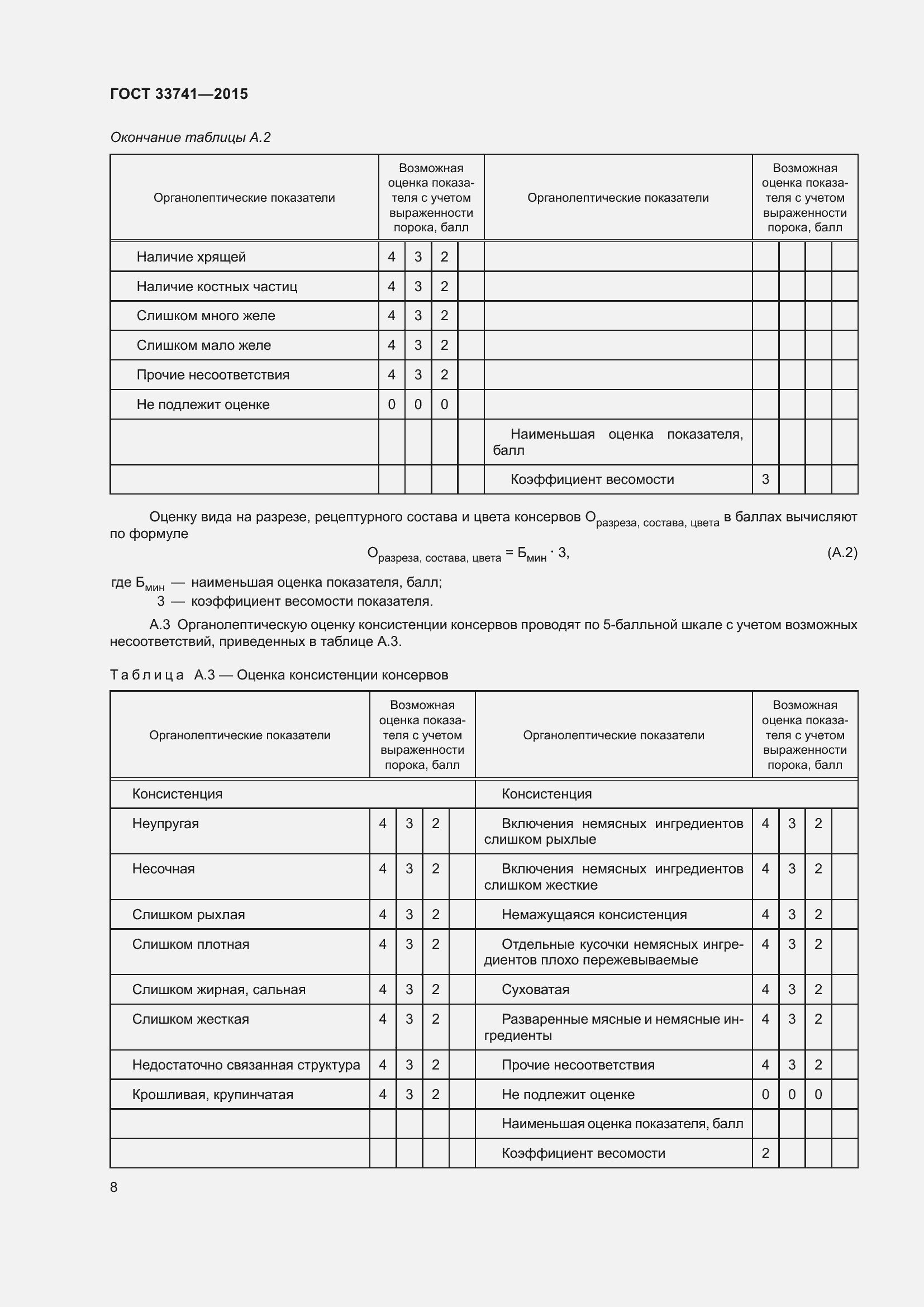 Страница 13 ГОСТ 33741-2015