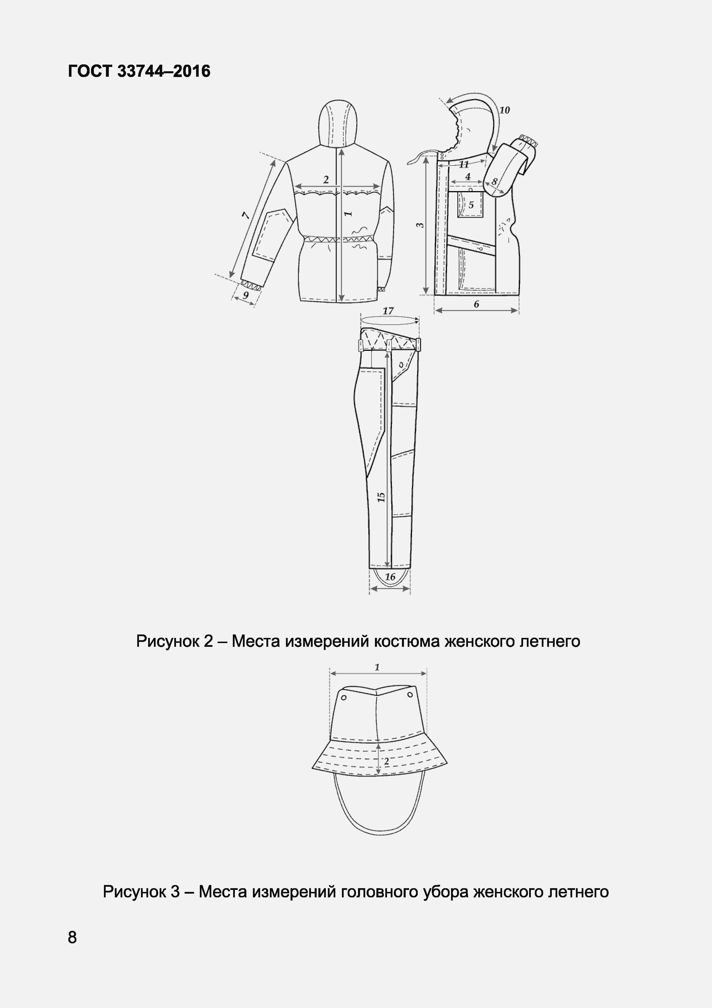 Страница 12 ГОСТ 33744-2016
