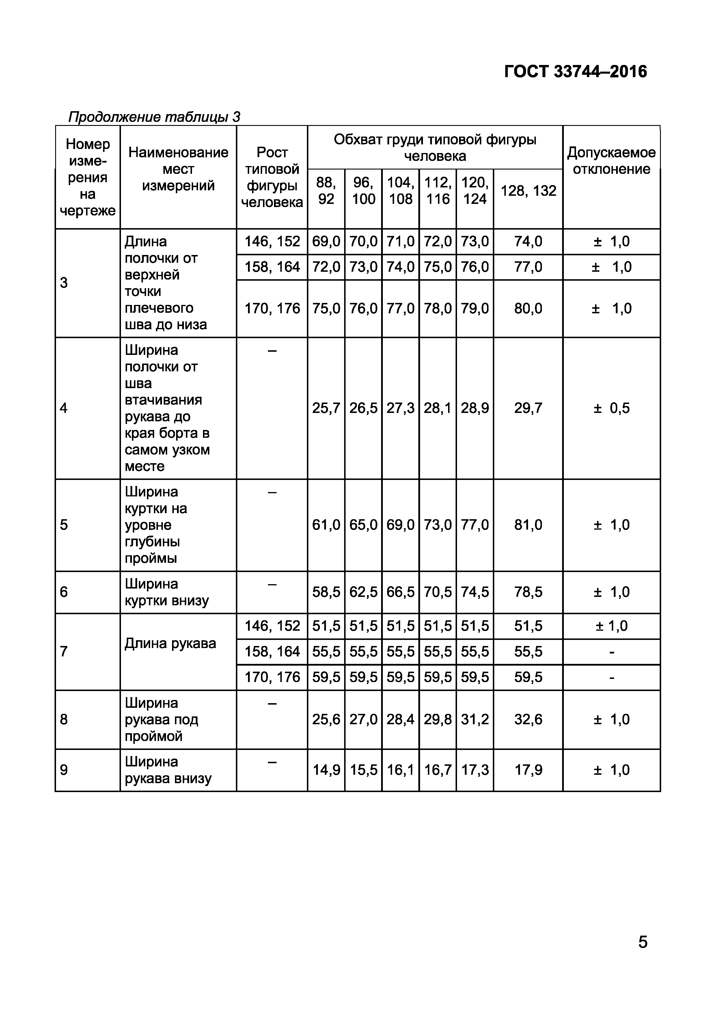Страница 9 ГОСТ 33744-2016