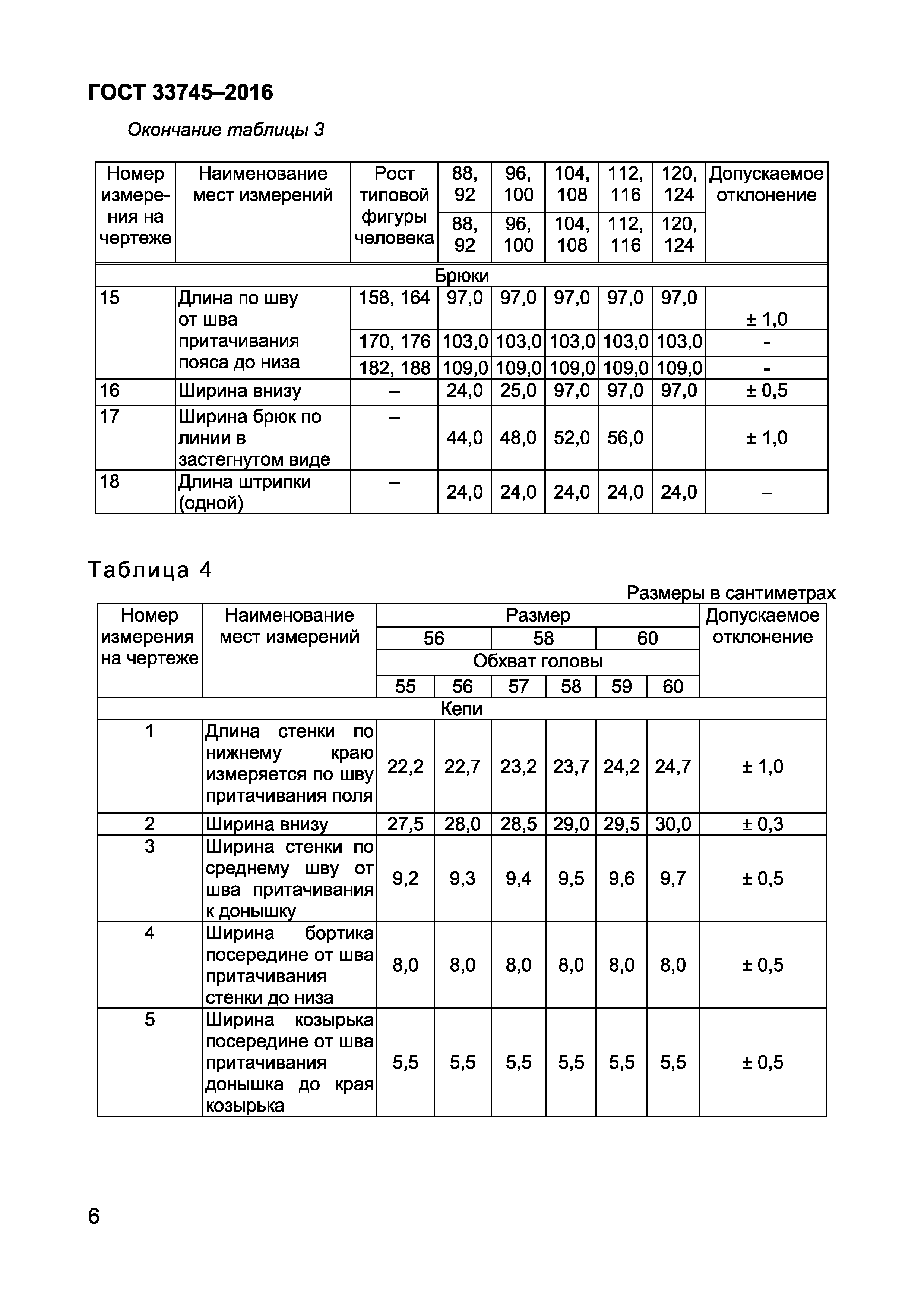 Страница 10 ГОСТ 33745-2016