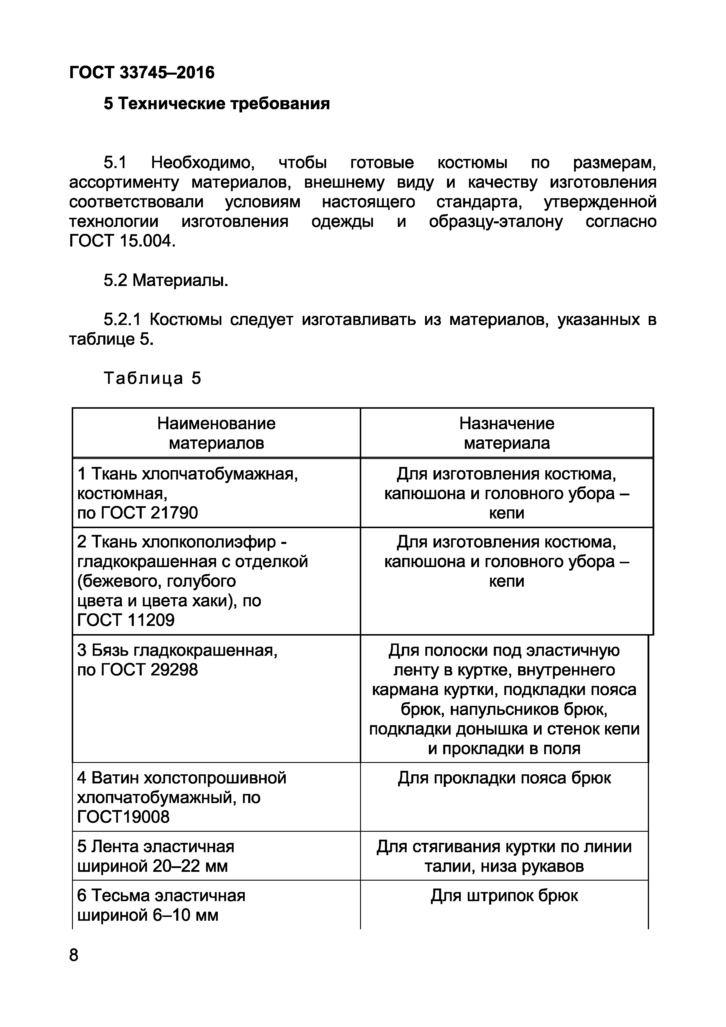Страница 12 ГОСТ 33745-2016