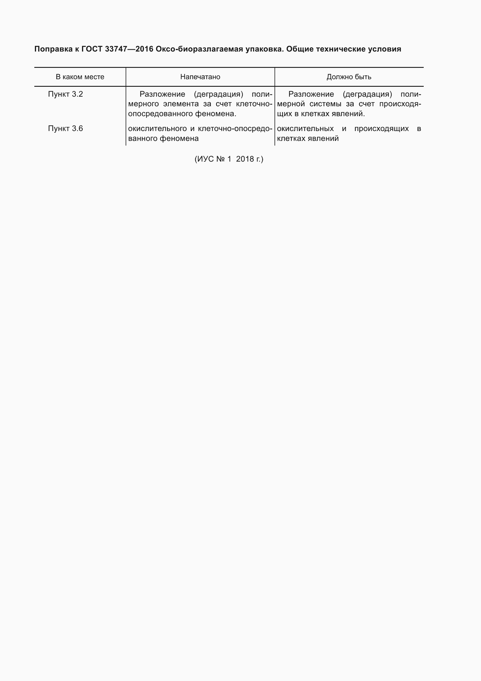 Приложение №1