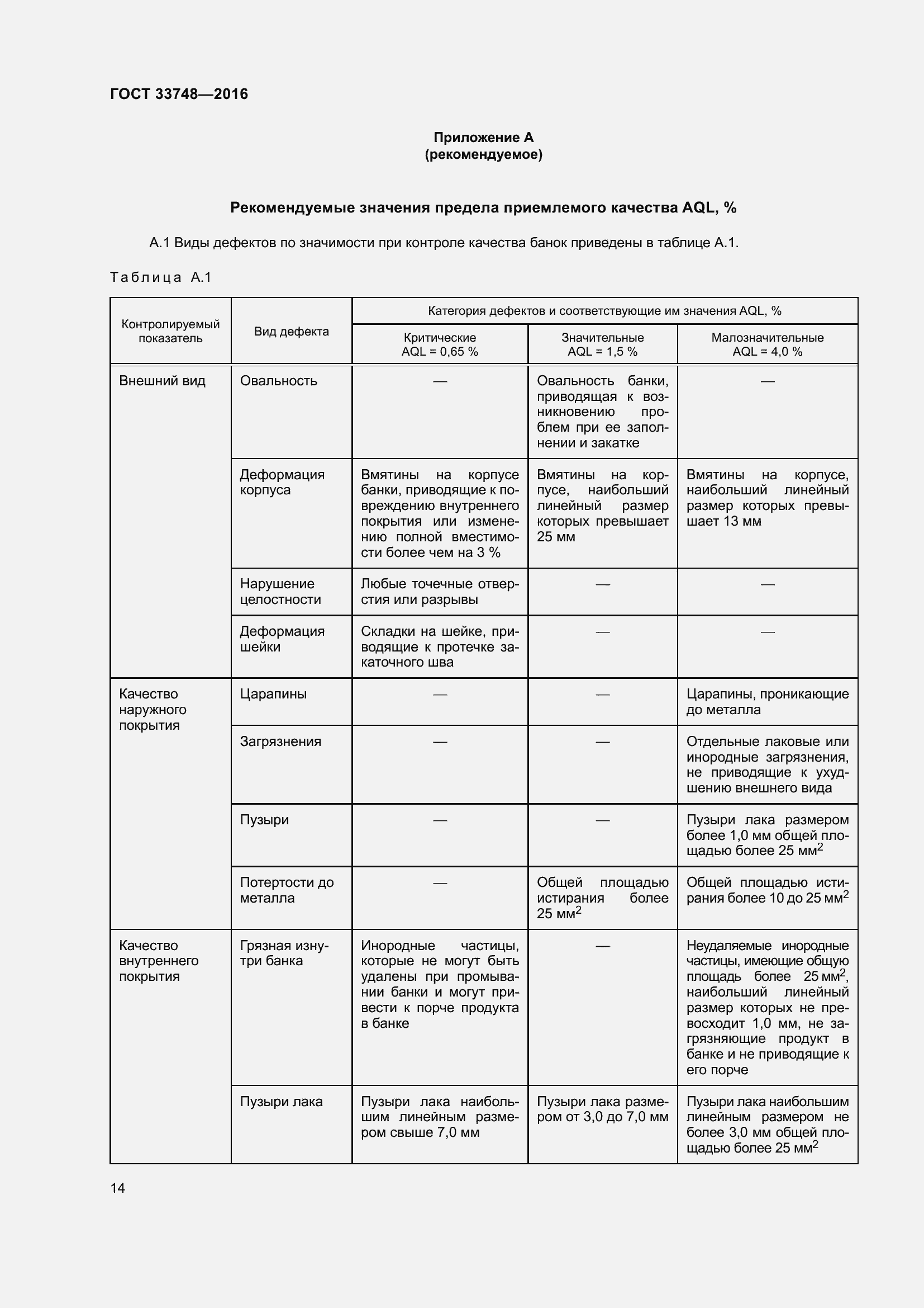 Страница 19 ГОСТ 33748-2016