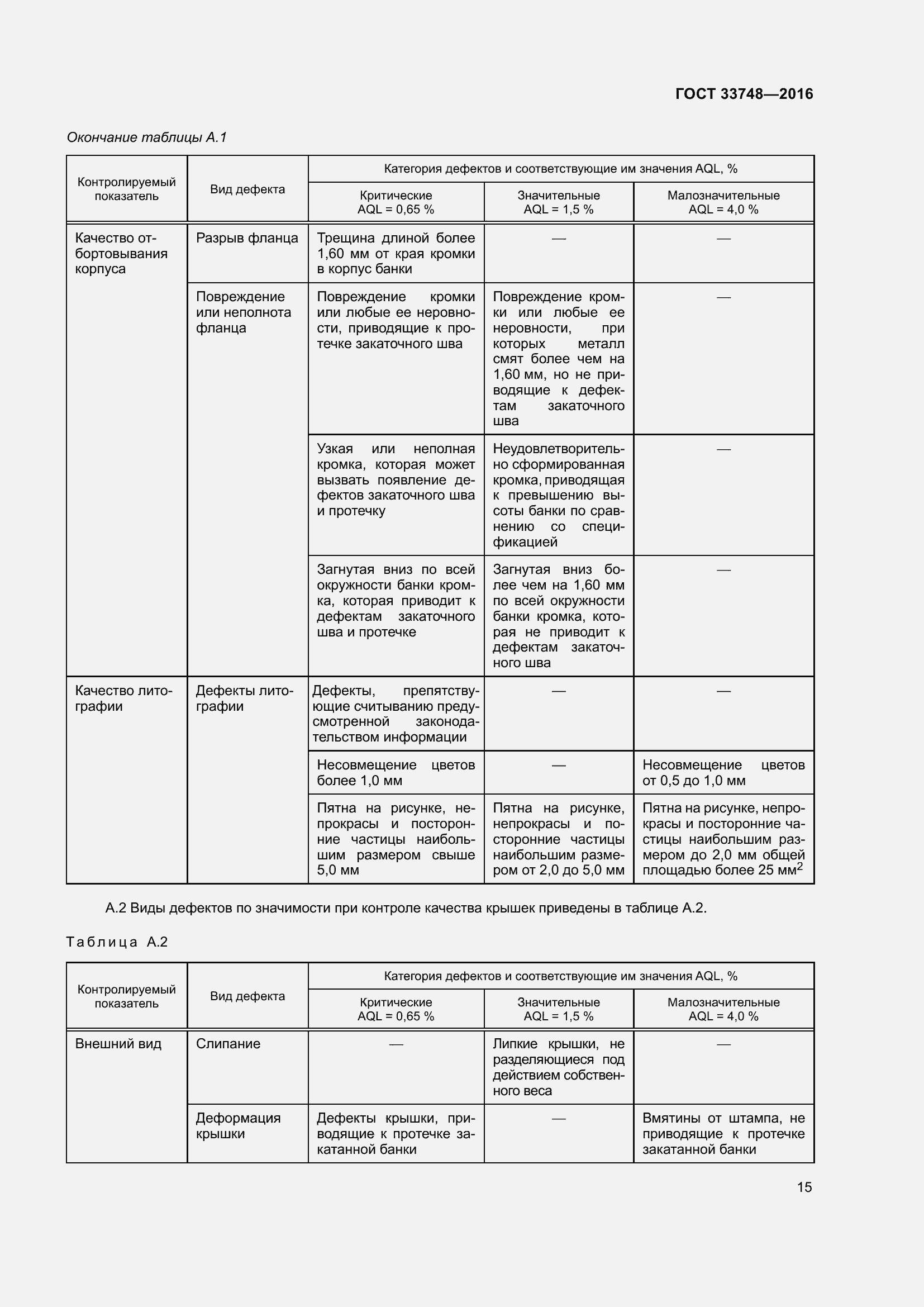 Страница 20 ГОСТ 33748-2016