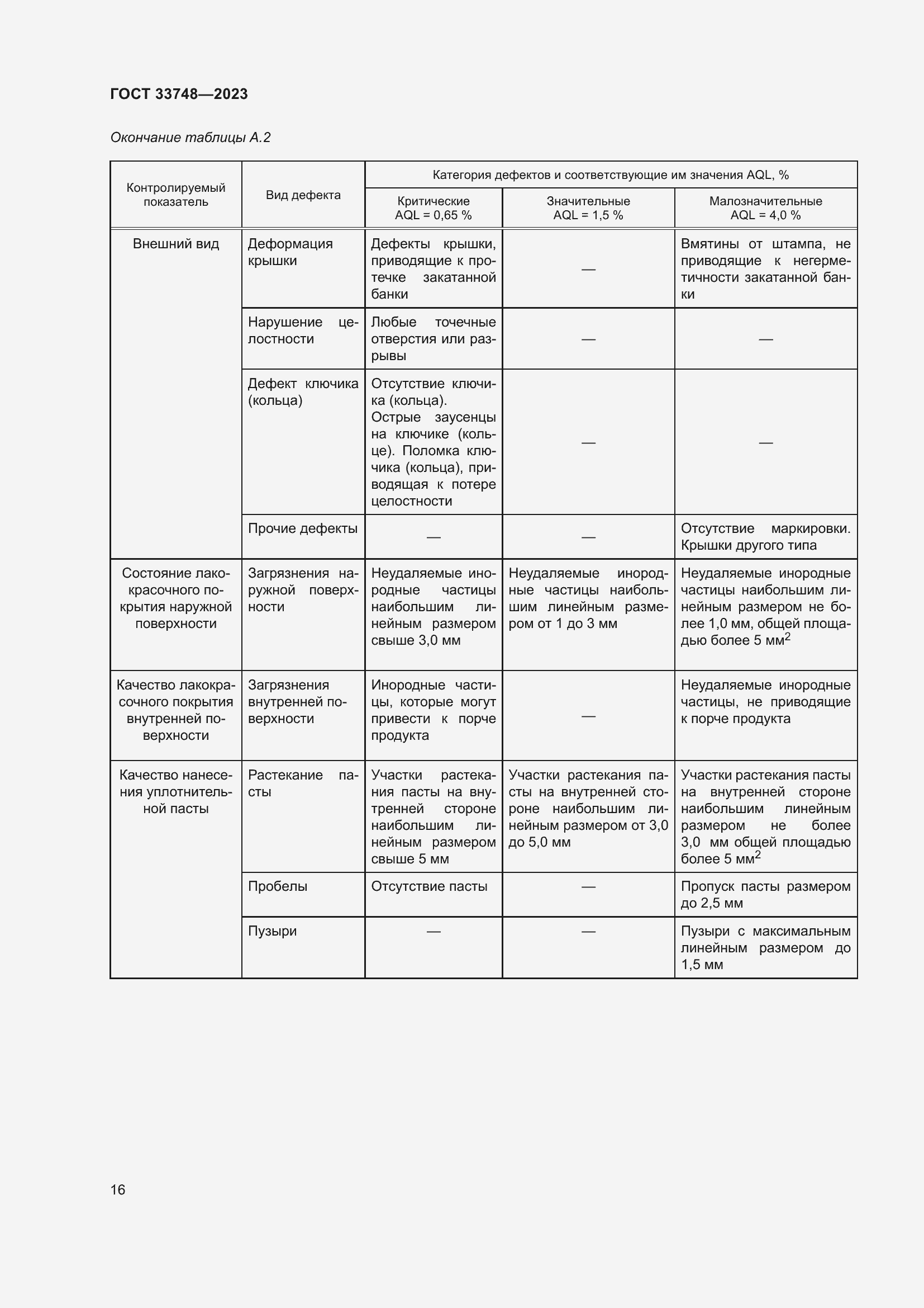 Страница 20 ГОСТ 33748-2023