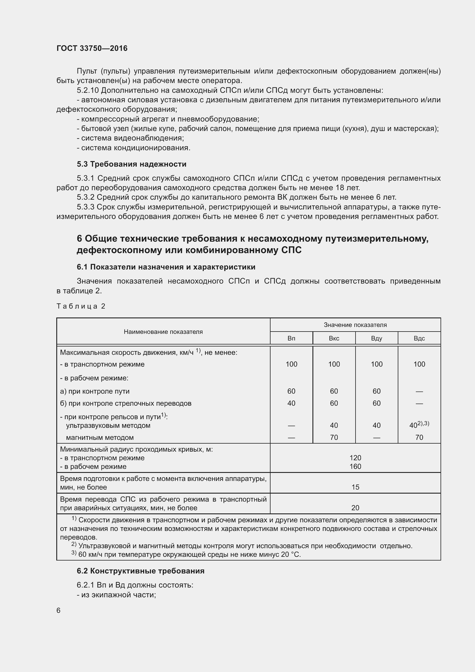 Страница 11 ГОСТ 33750-2016