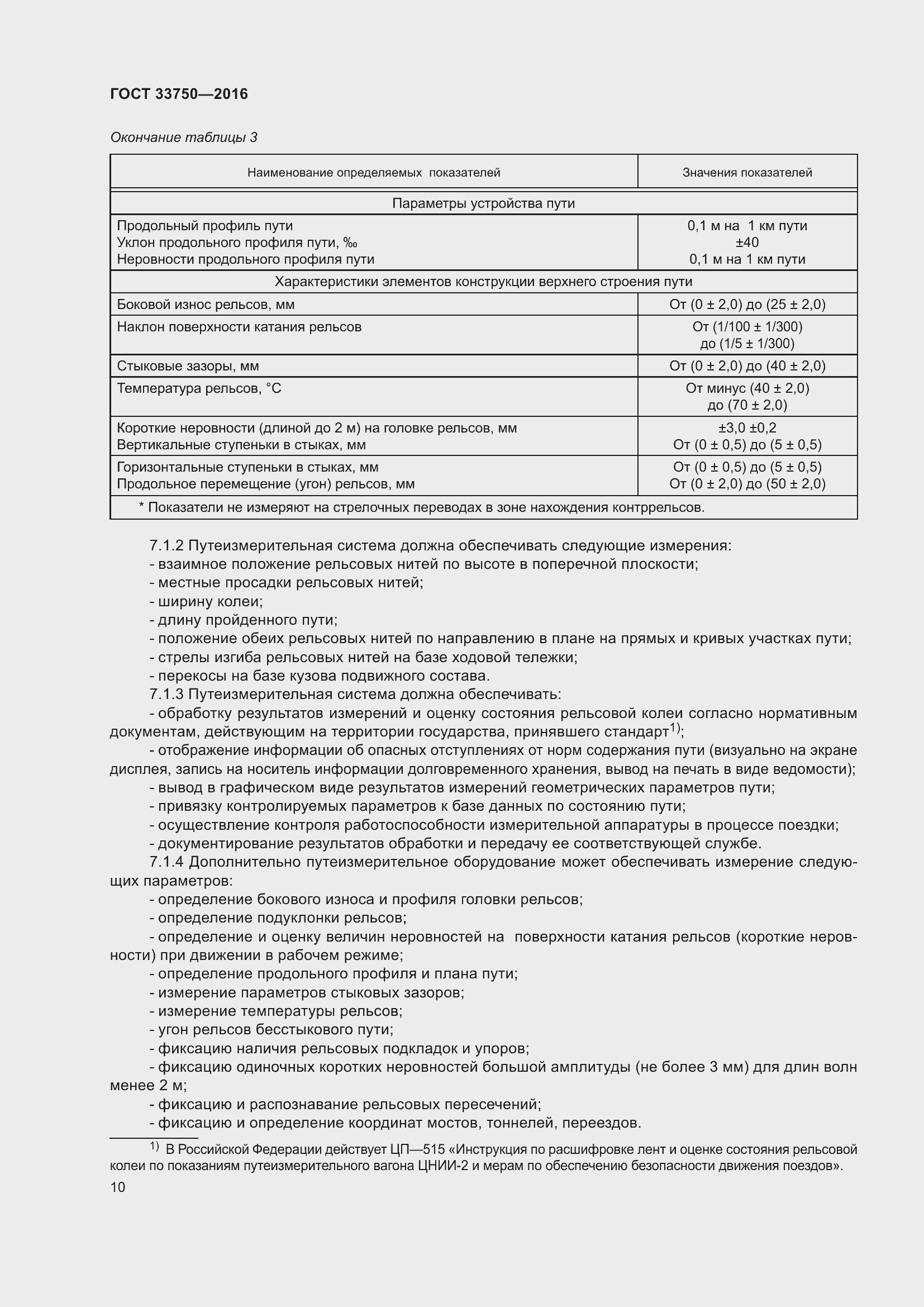 Страница 15 ГОСТ 33750-2016