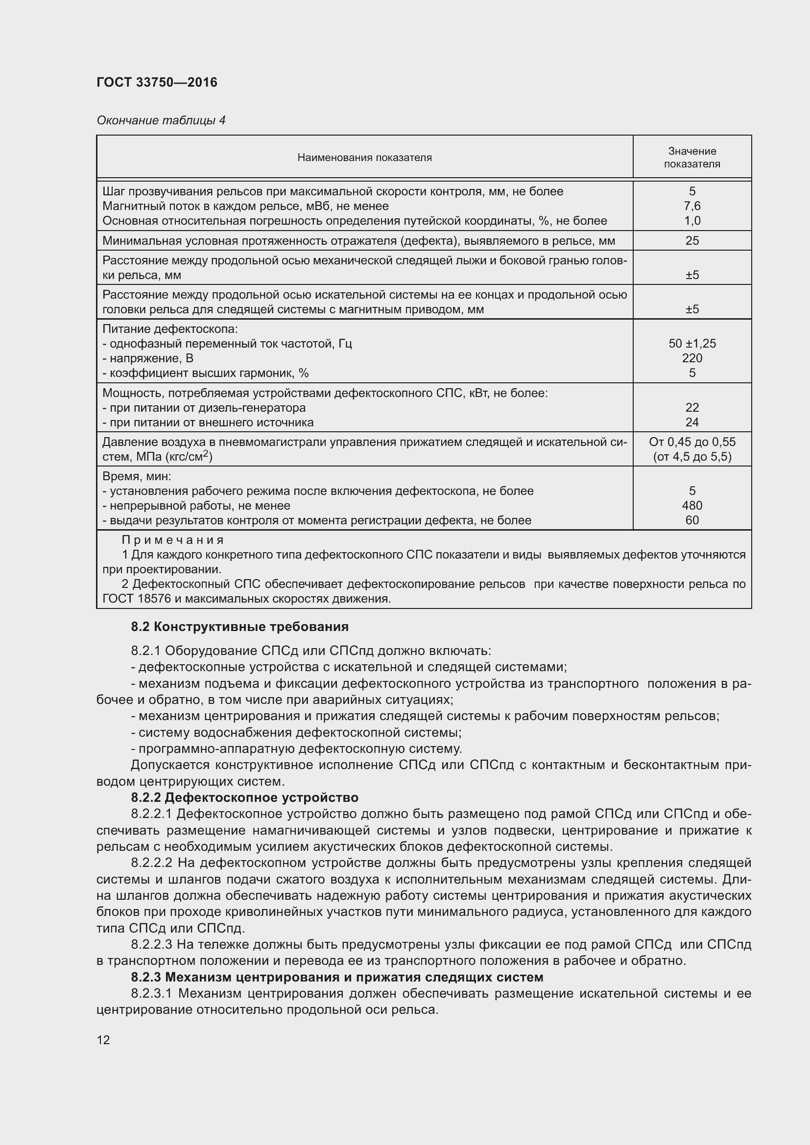 Страница 17 ГОСТ 33750-2016