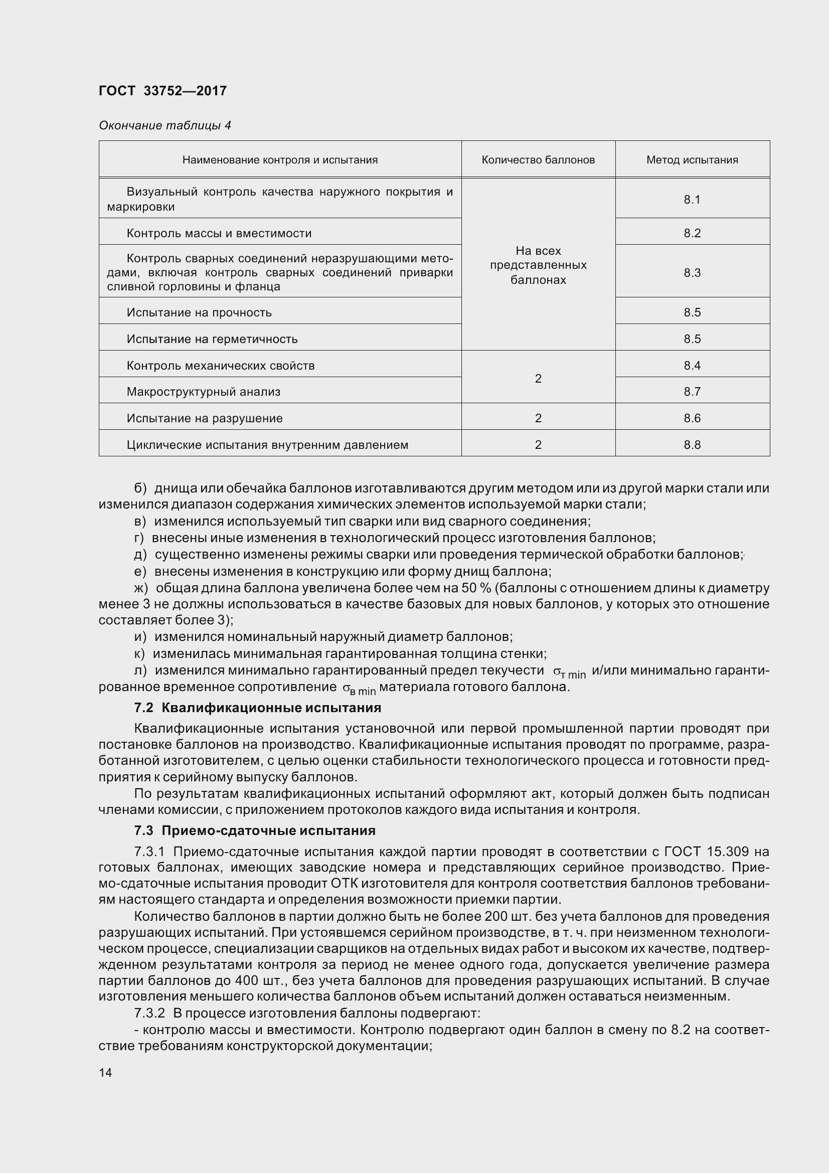 Страница 20 ГОСТ 33752-2017