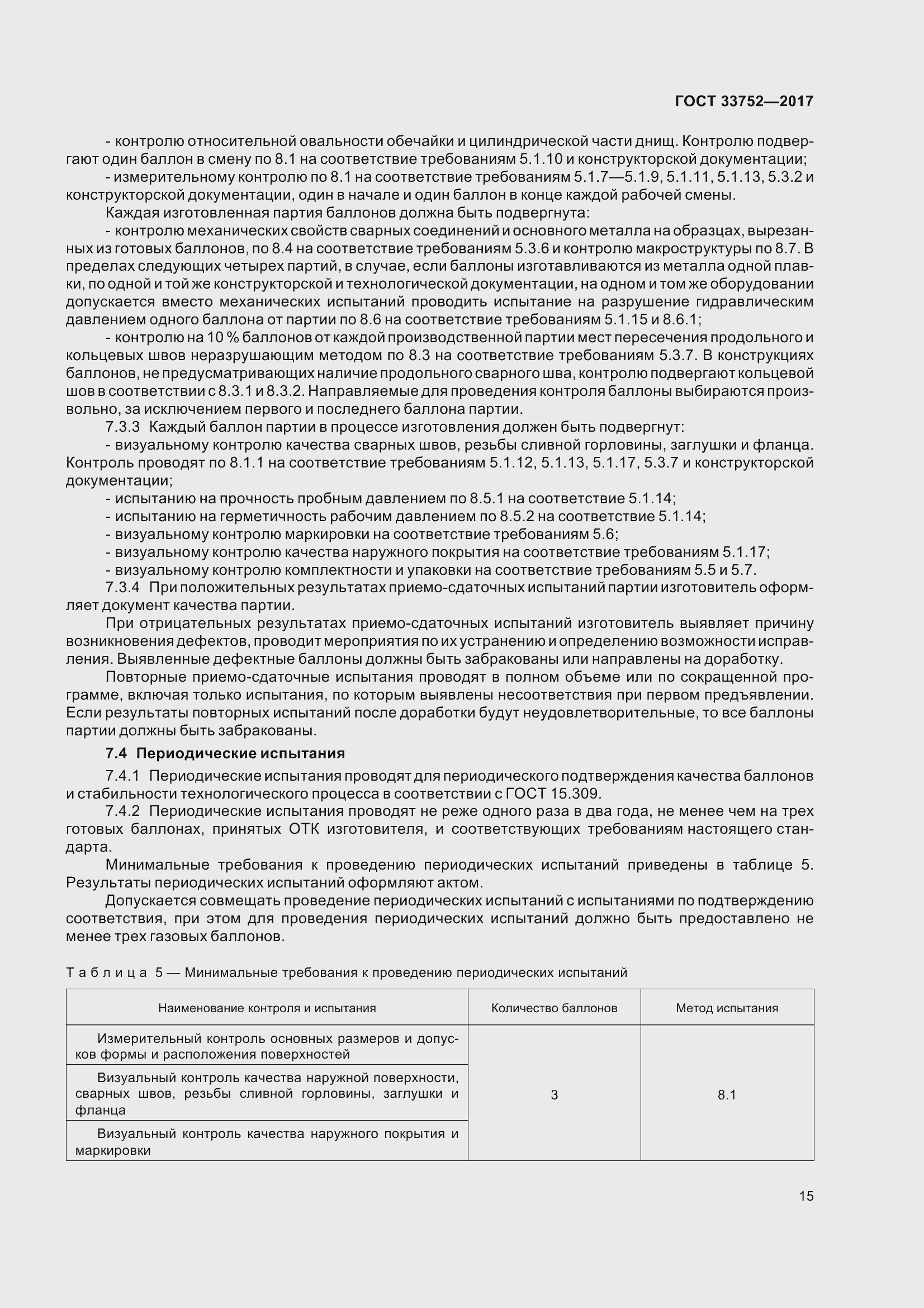 Страница 21 ГОСТ 33752-2017