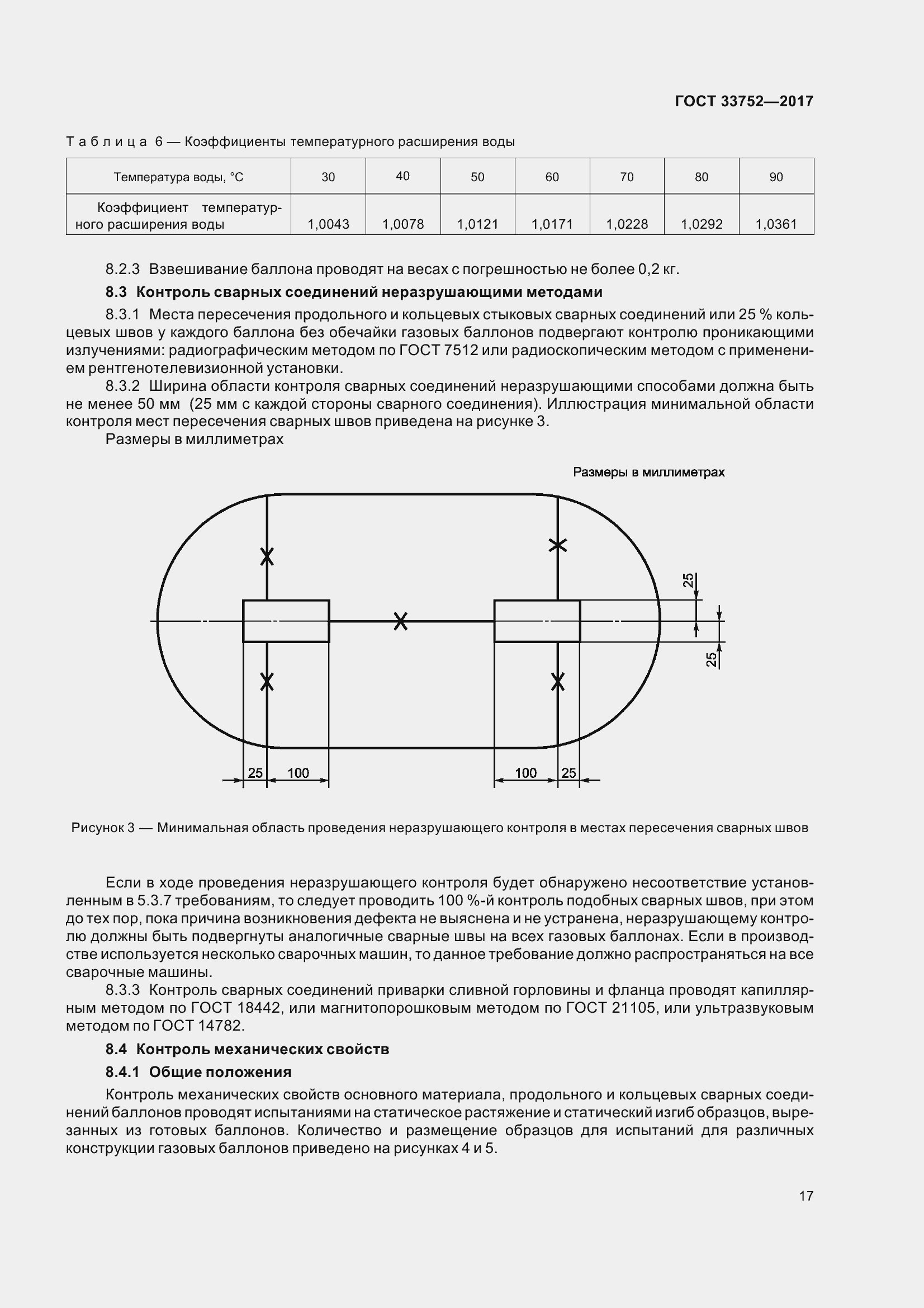 Страница 23 ГОСТ 33752-2017