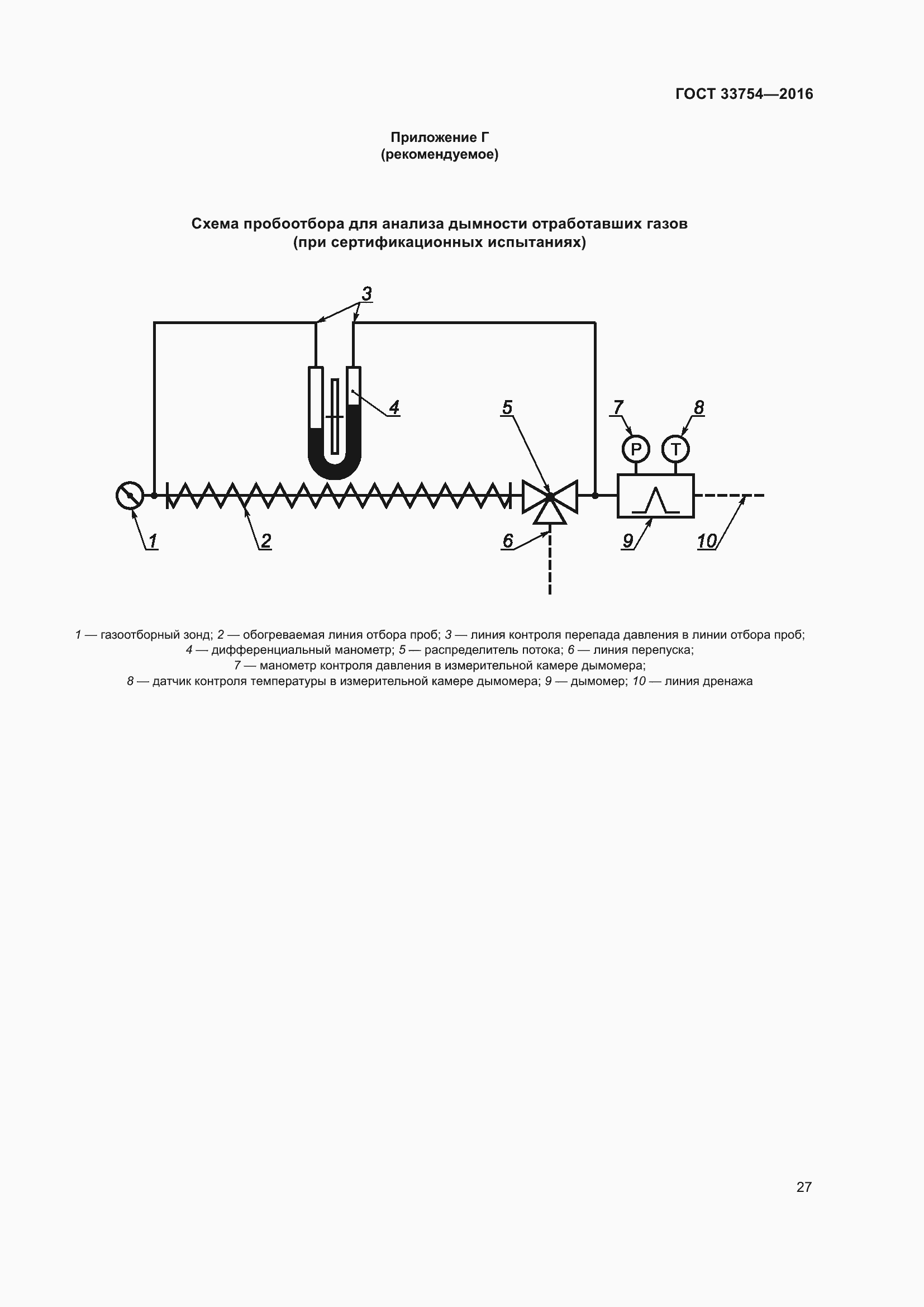 Страница 35 ГОСТ 33754-2016