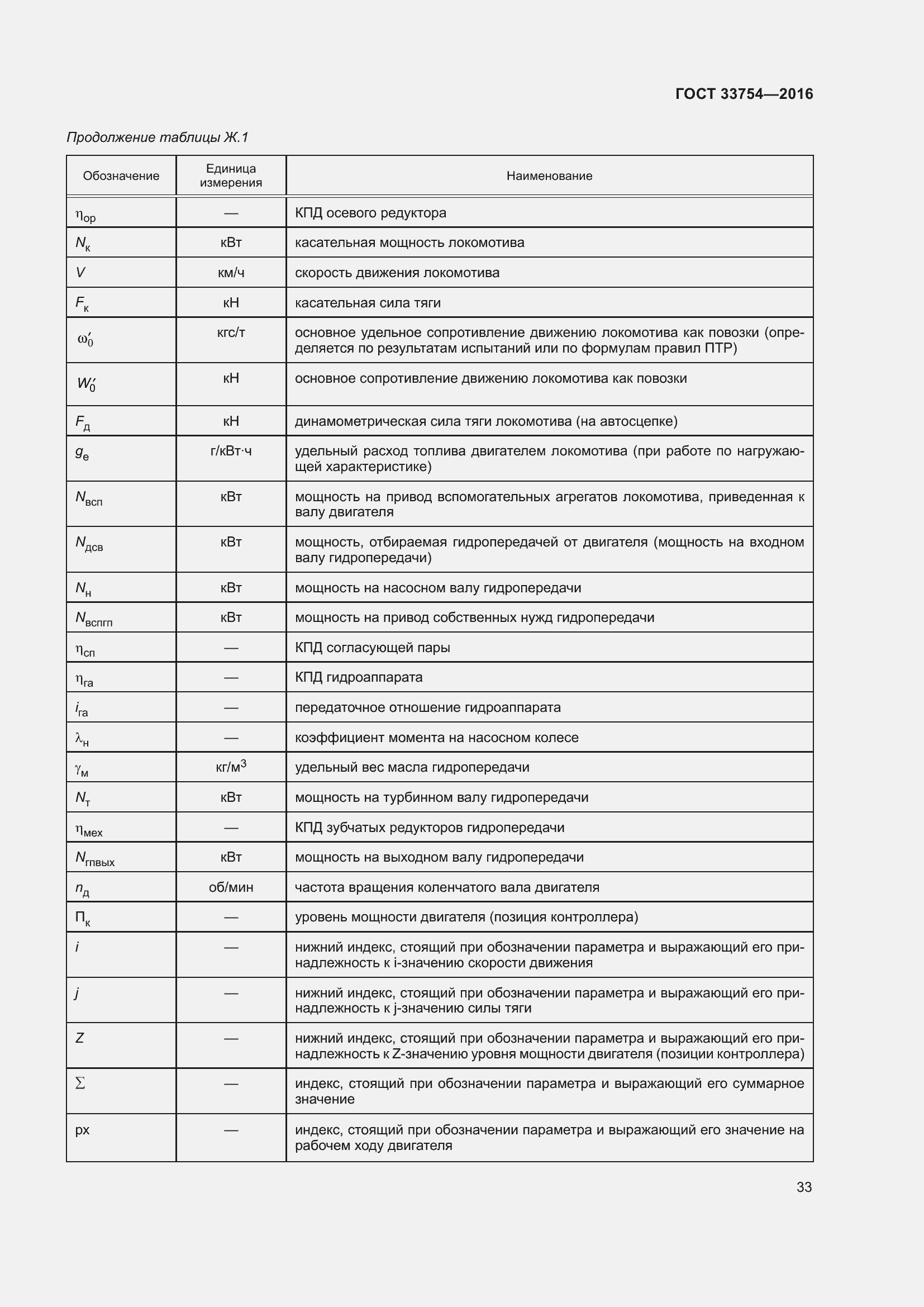 Страница 41 ГОСТ 33754-2016