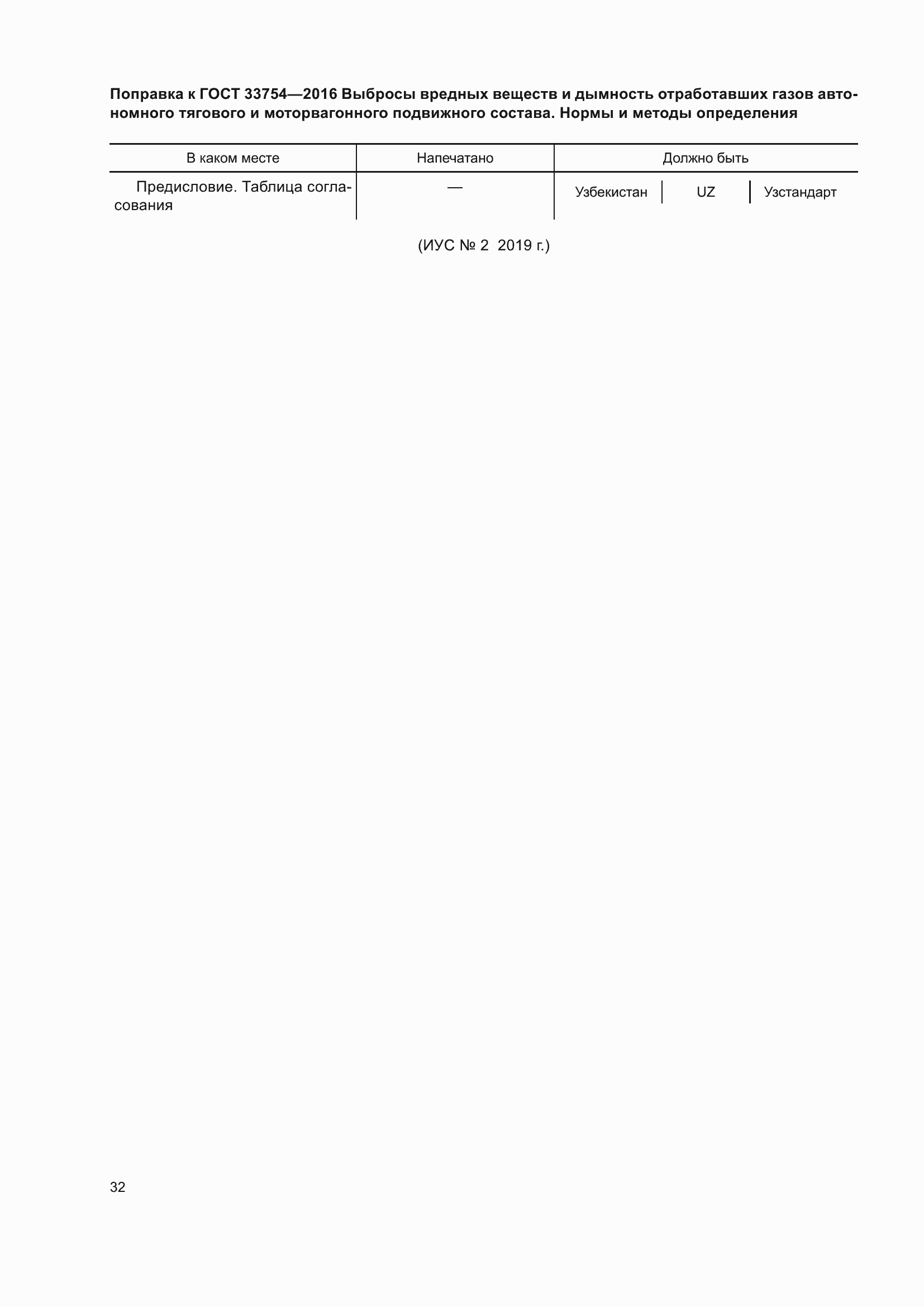 Страница 6 ГОСТ 33754-2016