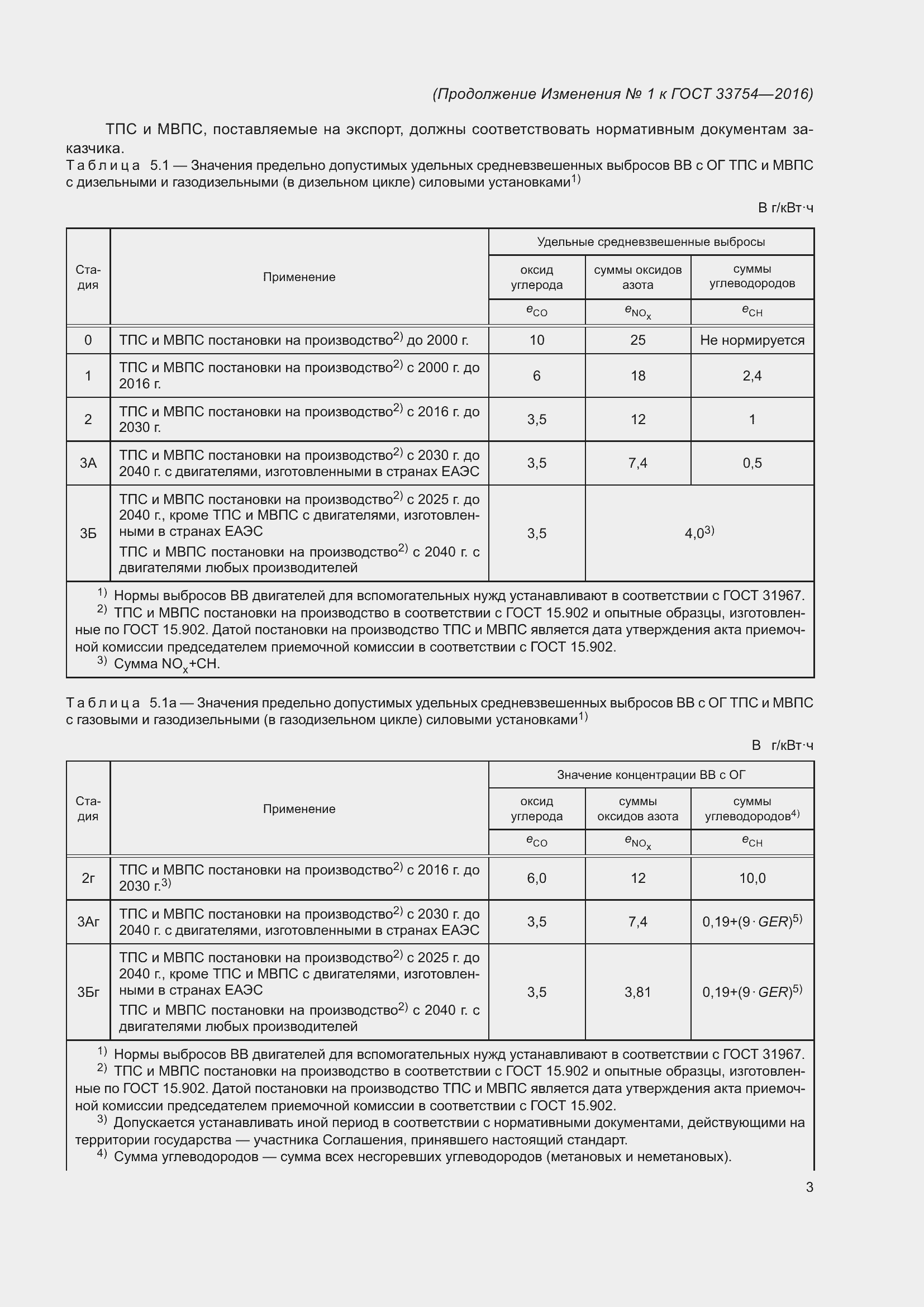 Страница 79 ГОСТ 33754-2016