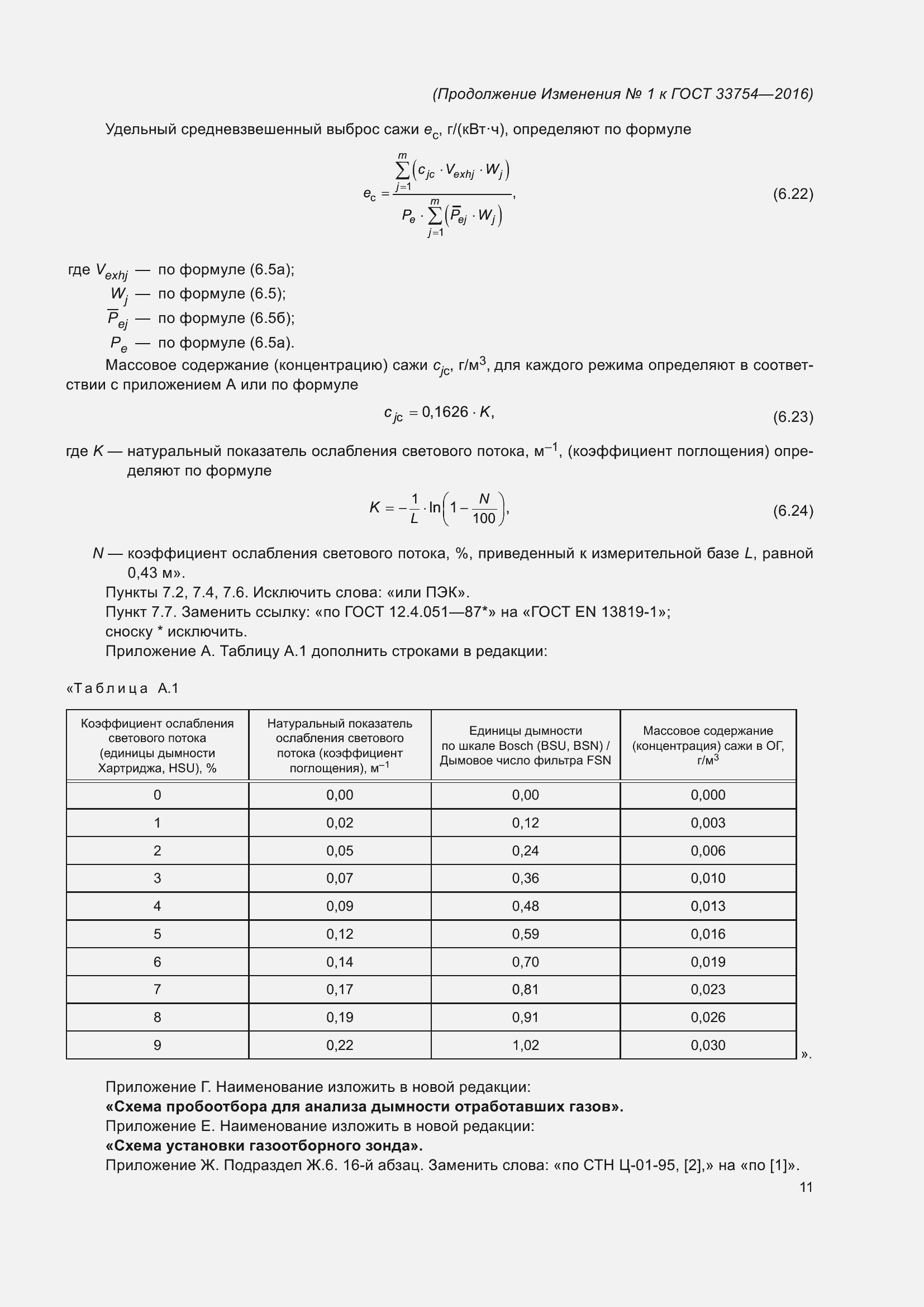 Приложение №2