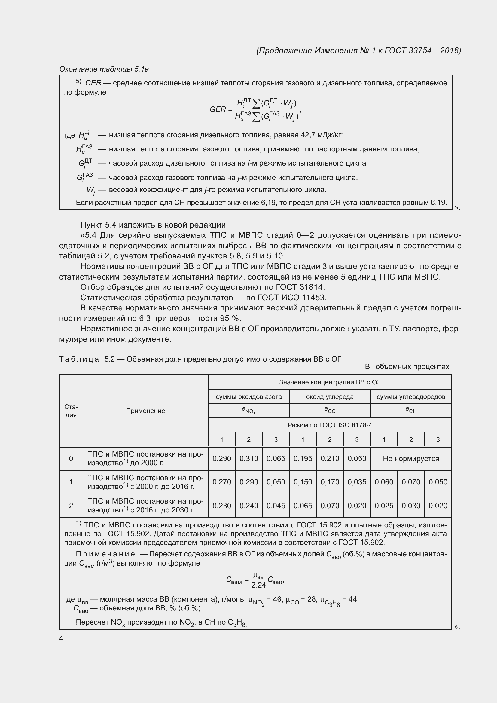 Приложение №2