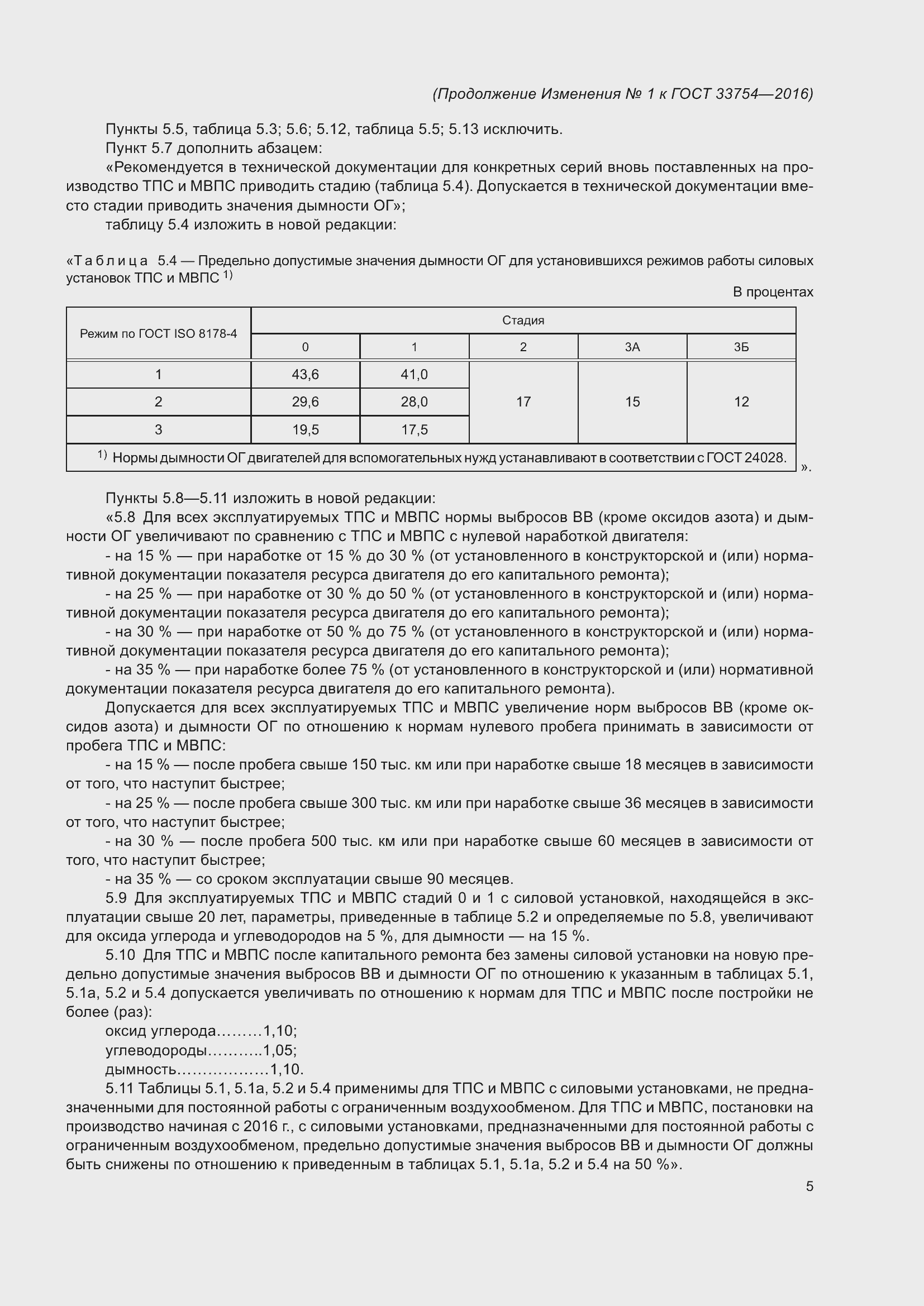 Приложение №2