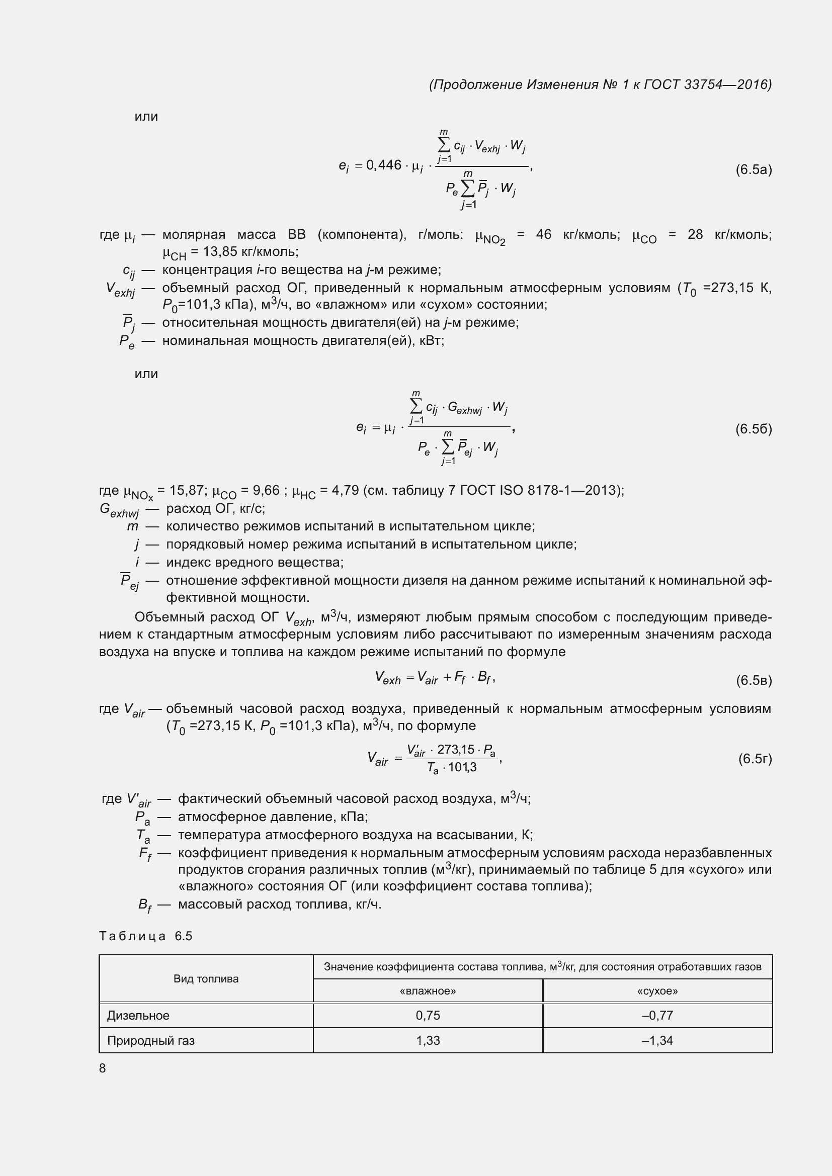 Приложение №2